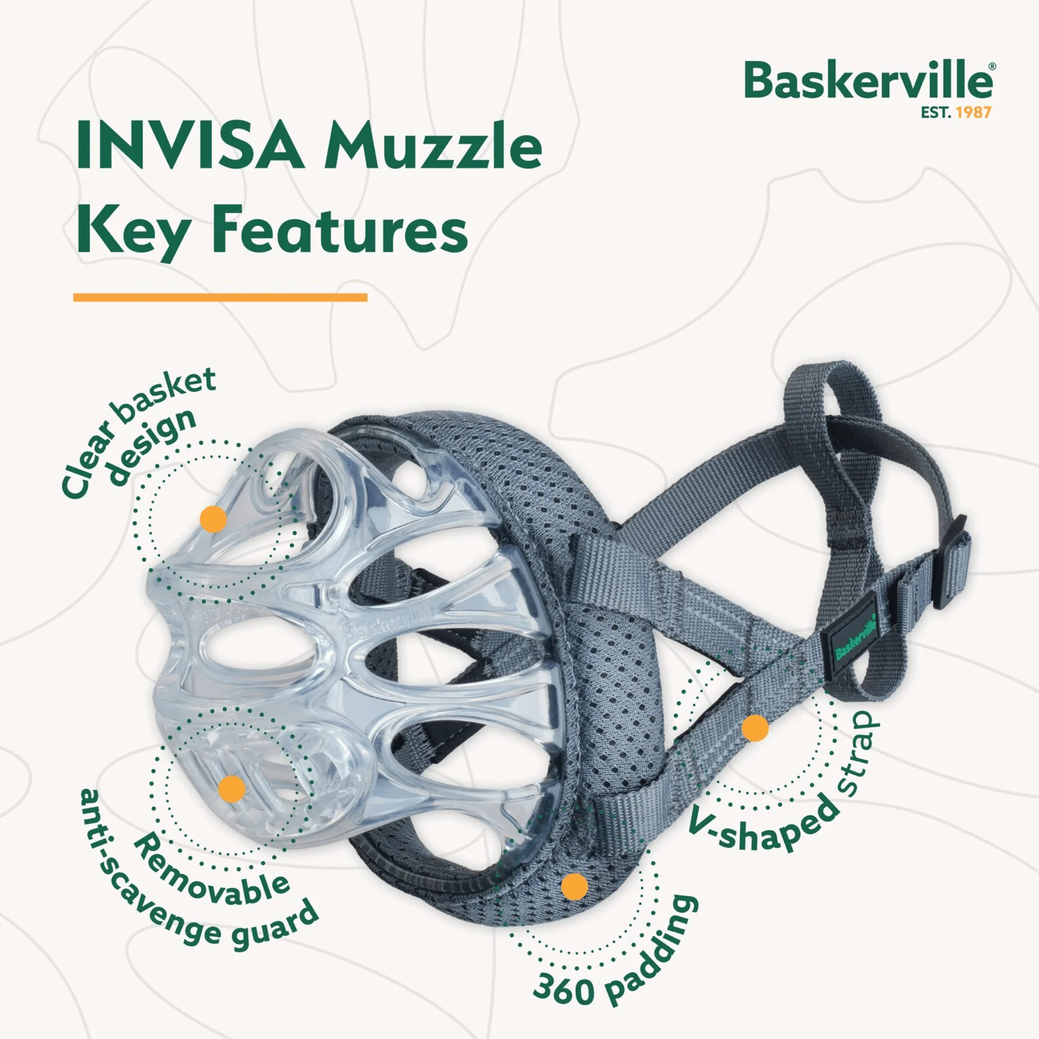 Baskerville INVISA Dog Muzzle - Image 3