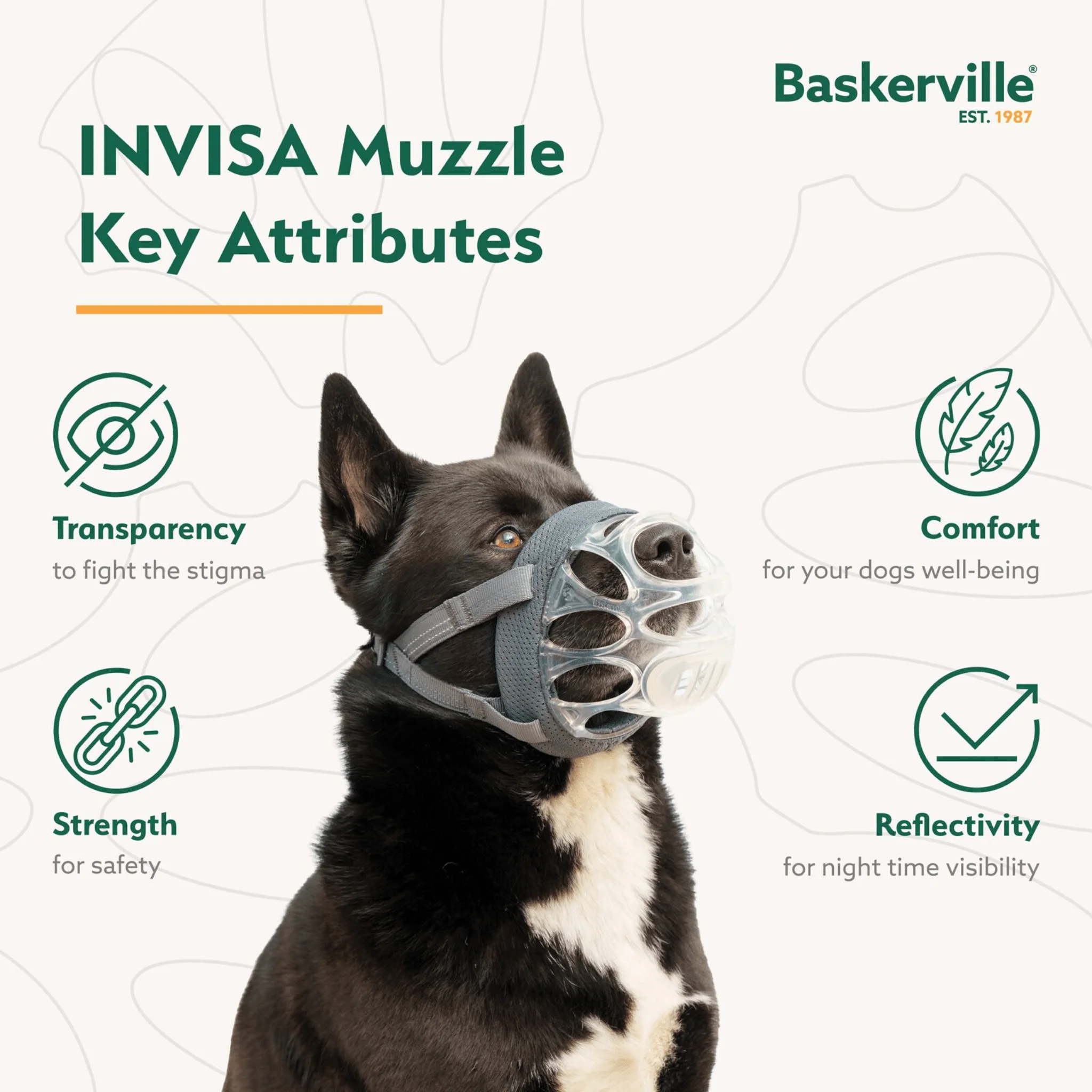 Baskerville INVISA Dog Muzzle - Image 4