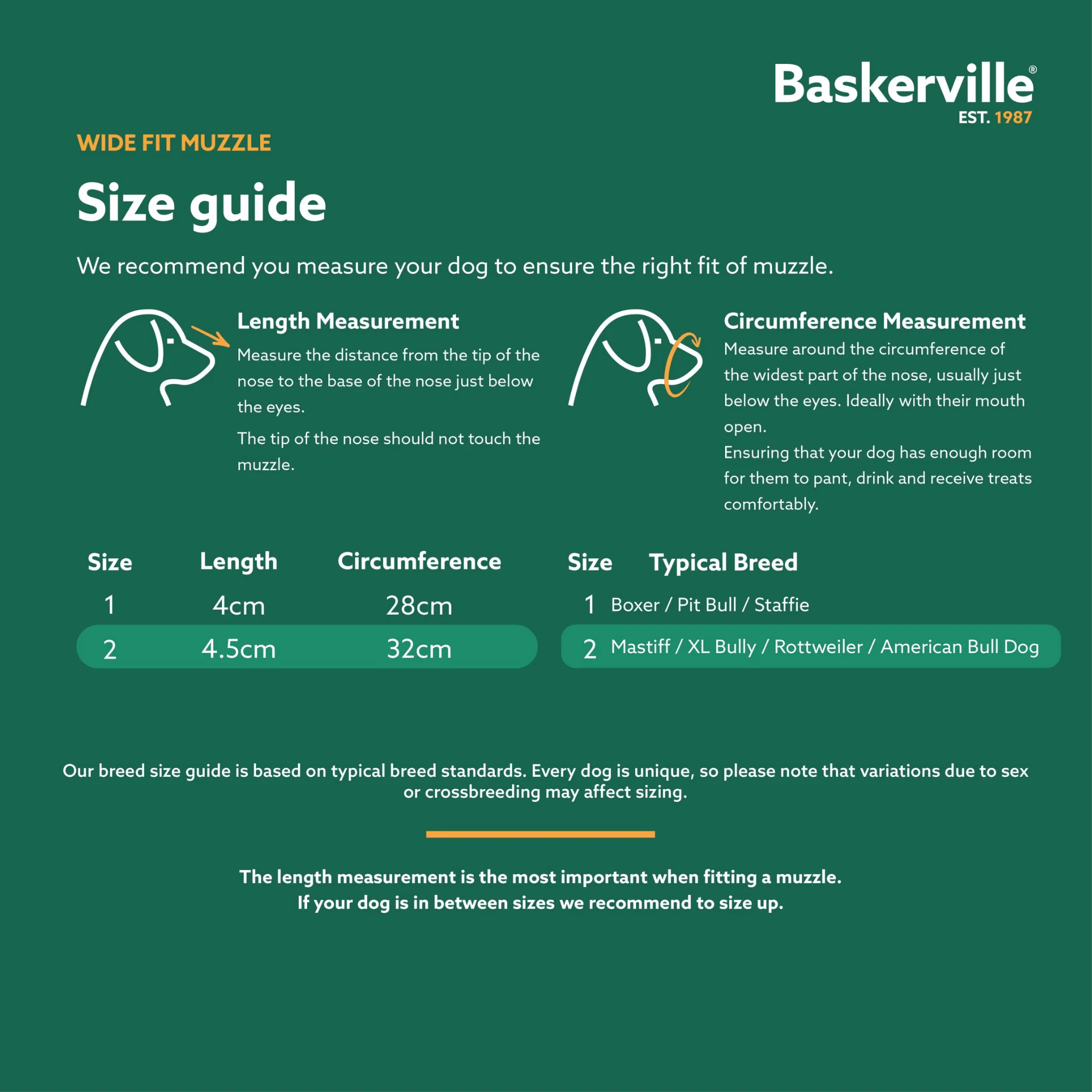 Baskerville WIDE FIT Dog Muzzle - Image 6