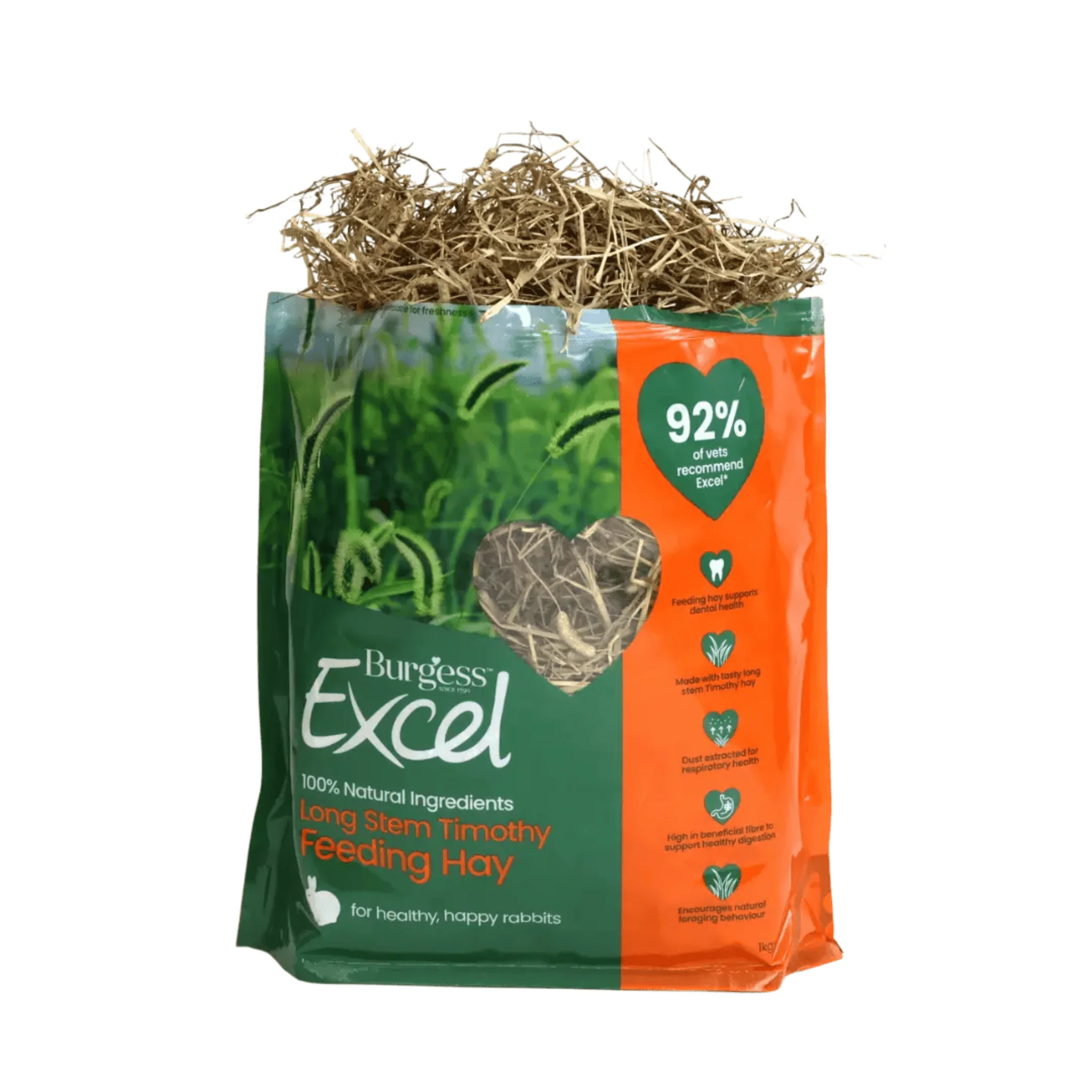 Burgess Excel Long Stem Feeding Hay