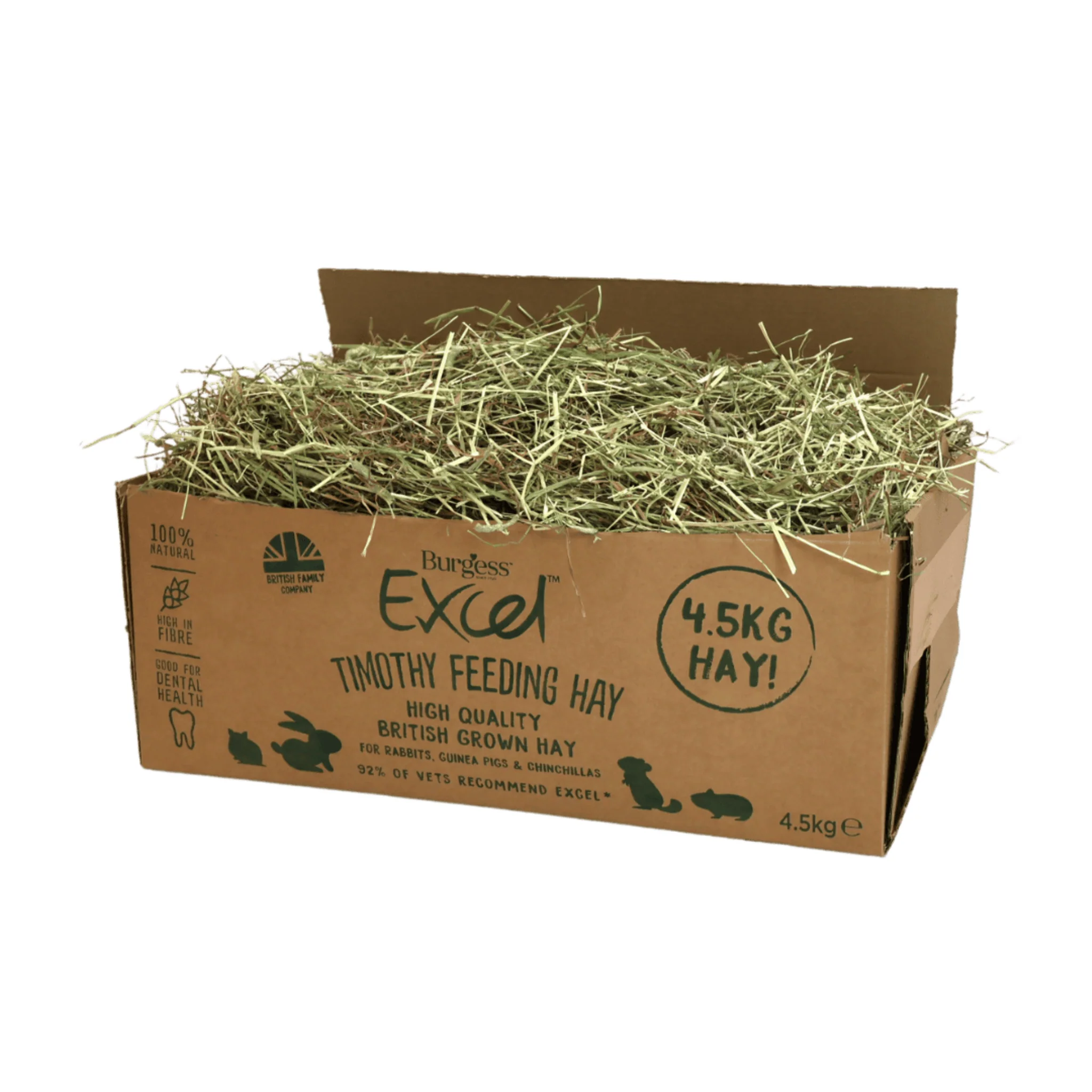 Burgess Excel Timothy Feeding Hay Box