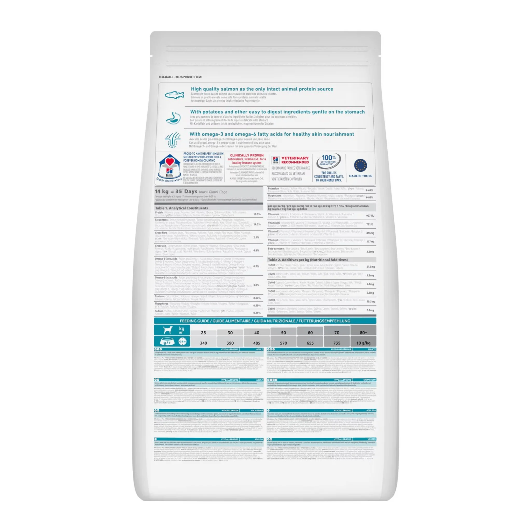 Hill's Hypoallergenic Large Adult Dog Food - 14kg - Image 2