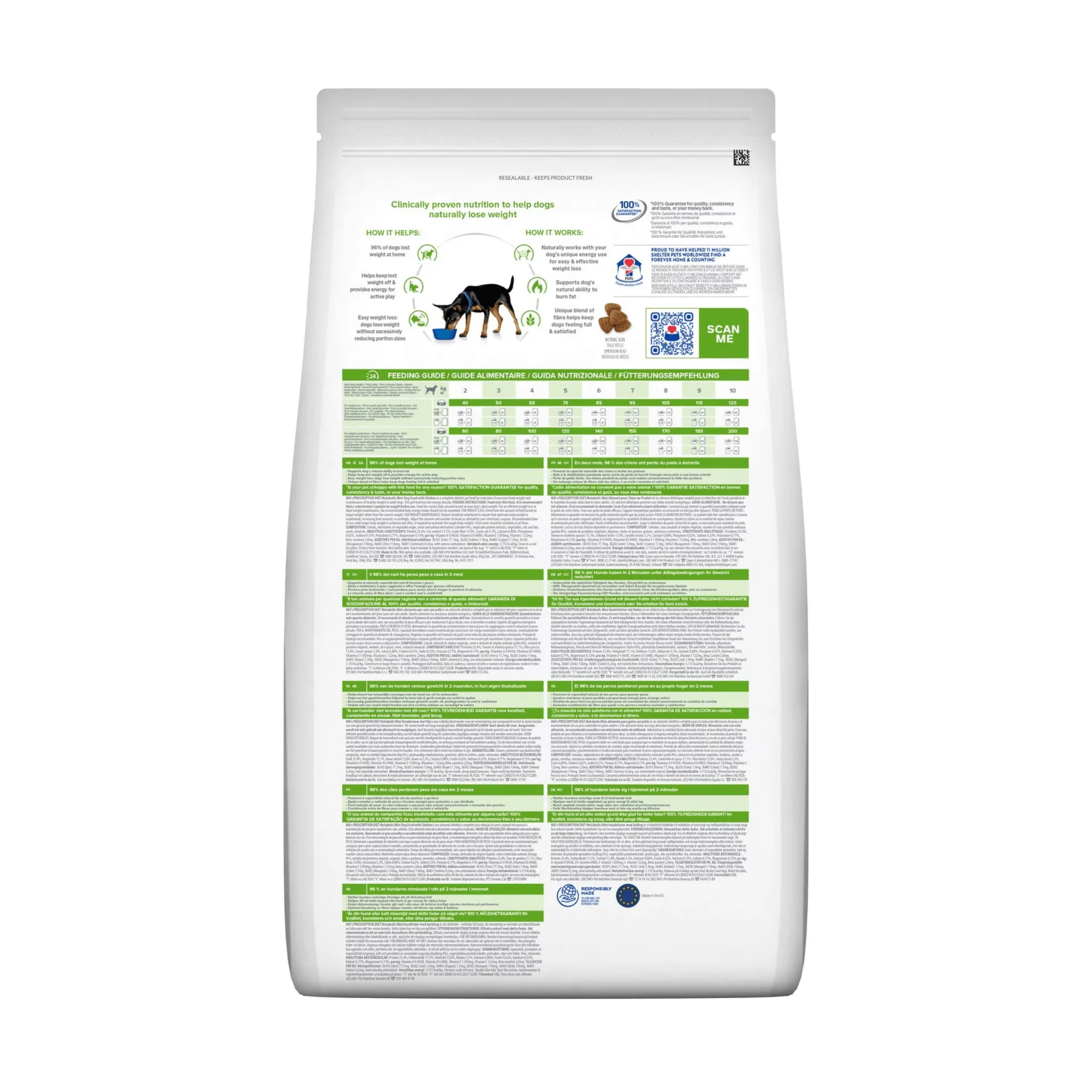 Hill's Prescription Diet Metabolic Mini Dog Dry Food - Image 2