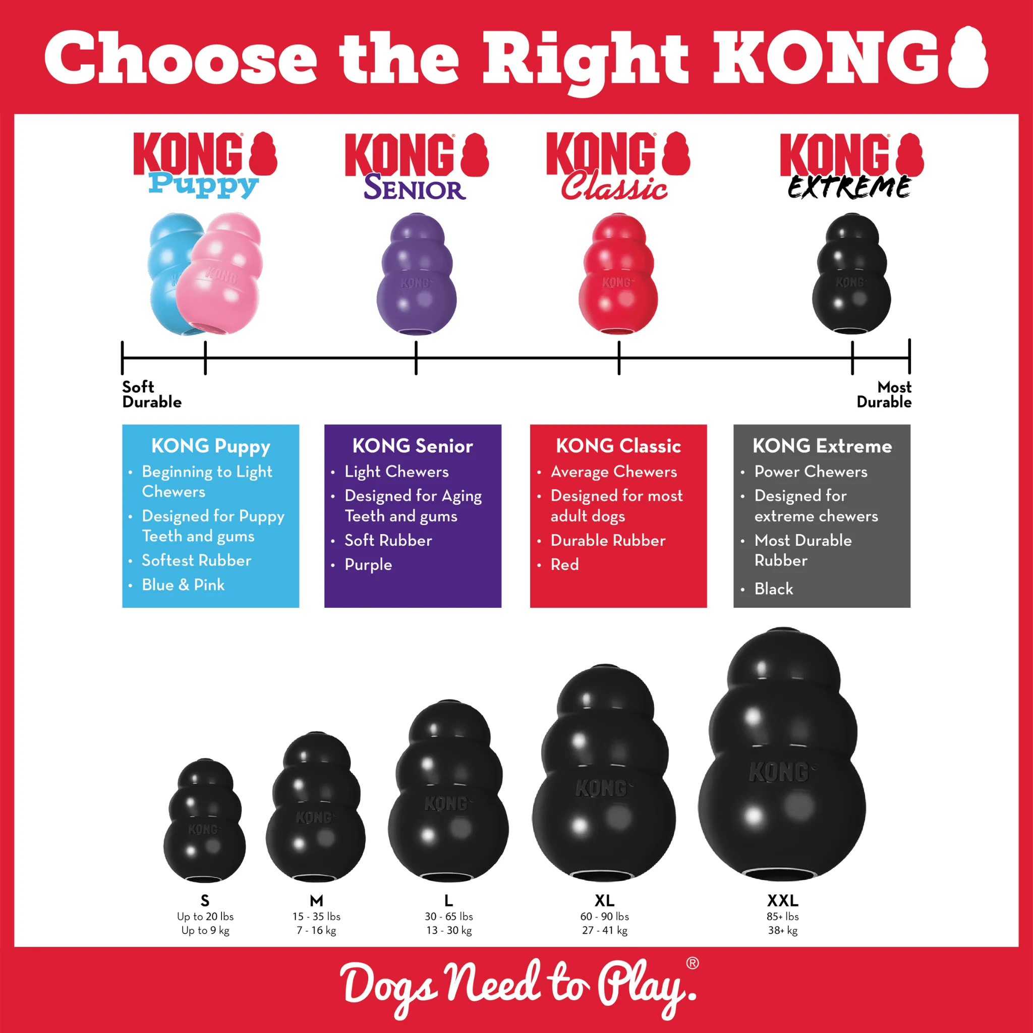 KONG Extreme - Image 4