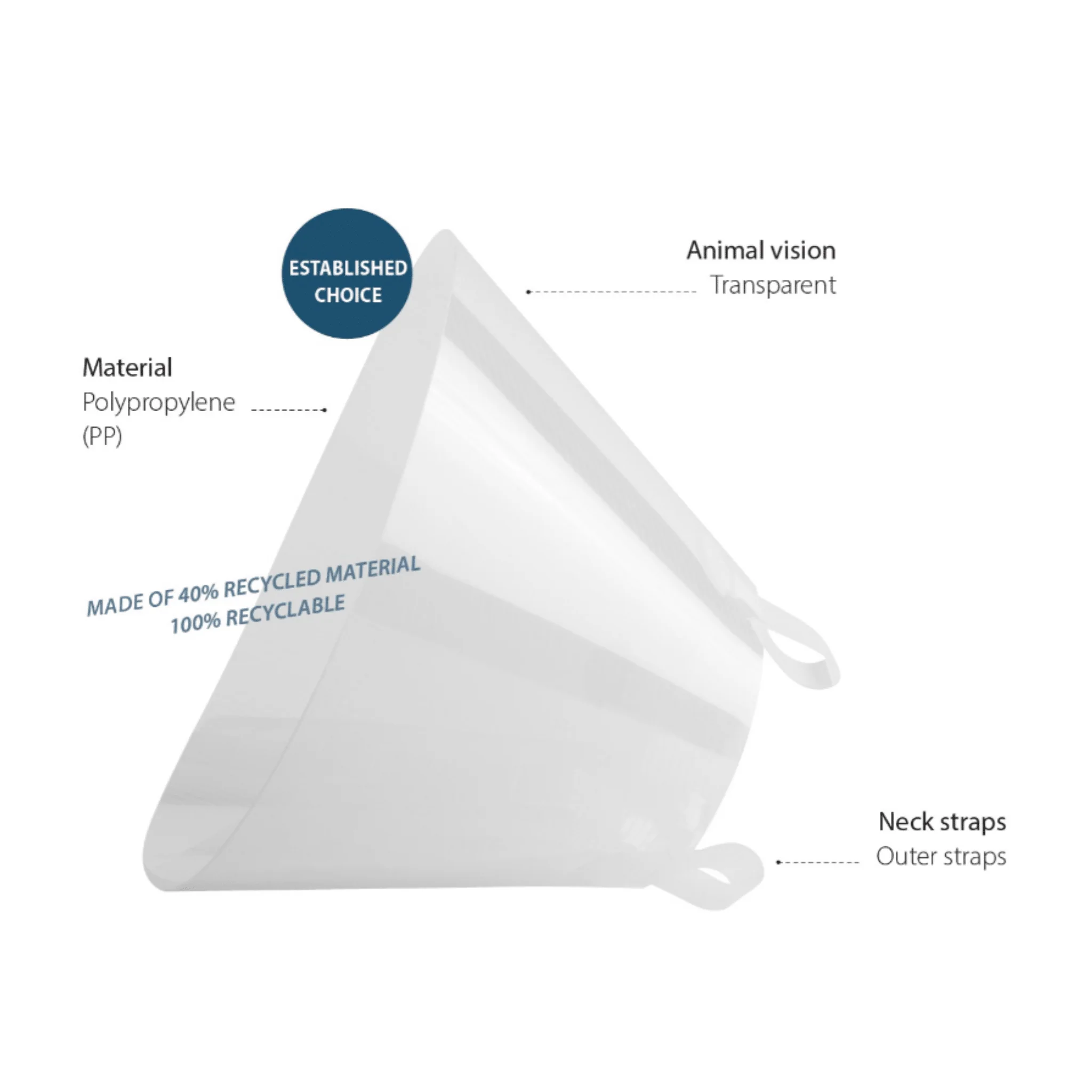 Kruuse BUSTER Classic Recovery Collar (Transparent) - Image 3