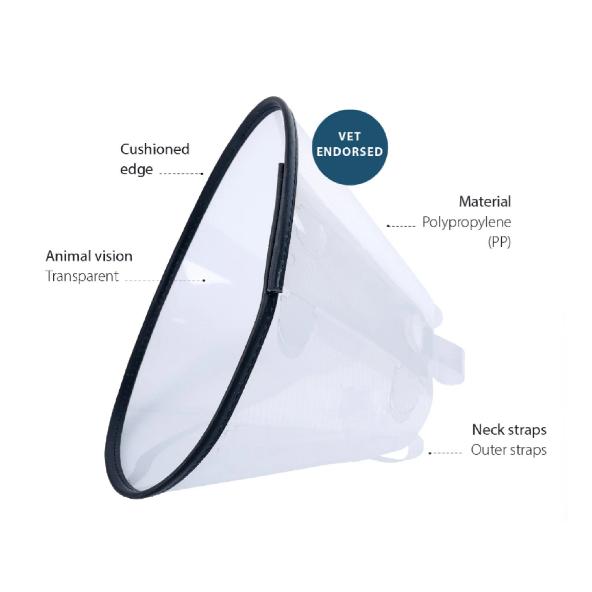 Kruuse BUSTER Comfort Recovery Collar - Image 3