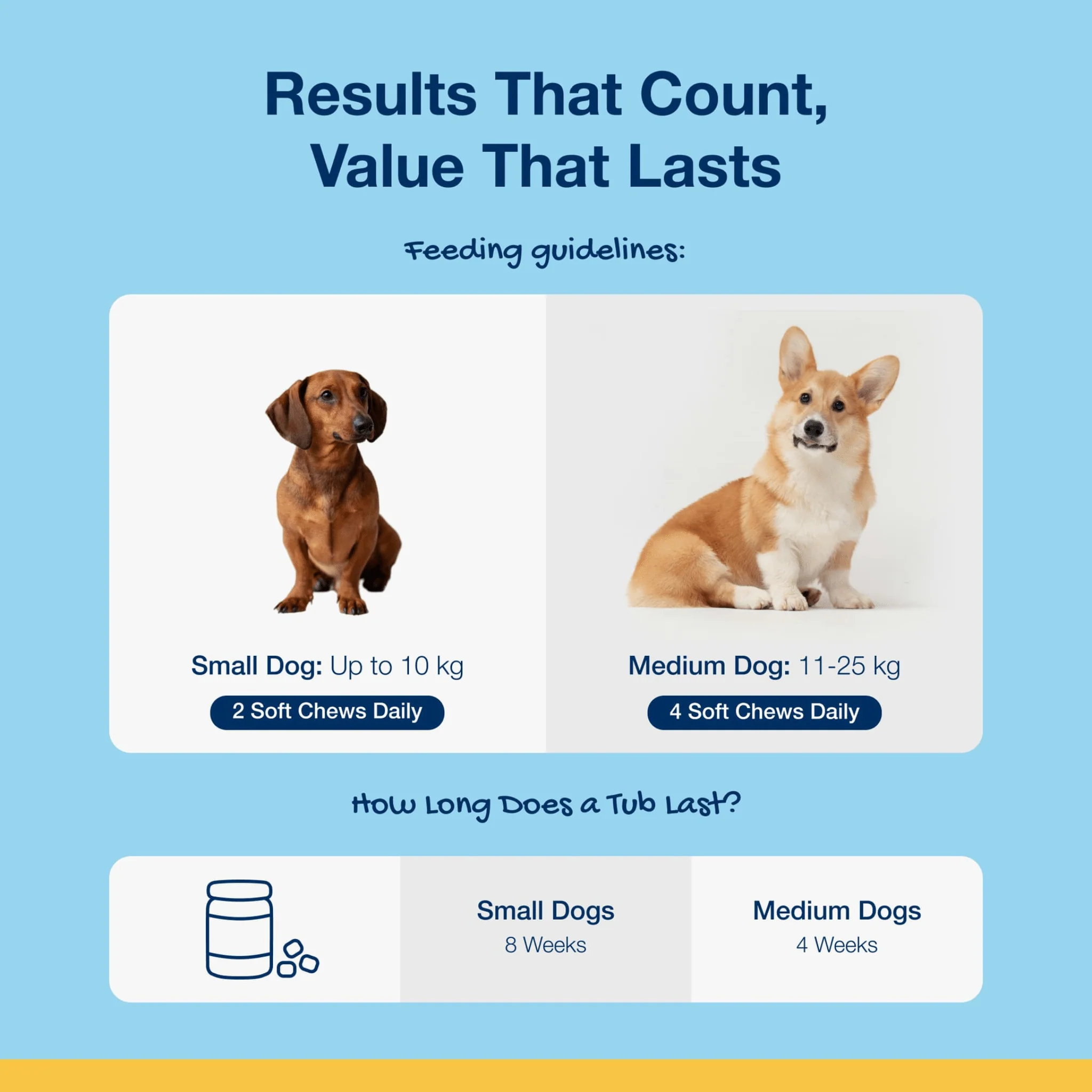 ProDen PlaqueOff® Dental Soft Chews for Small Dogs - Image 6