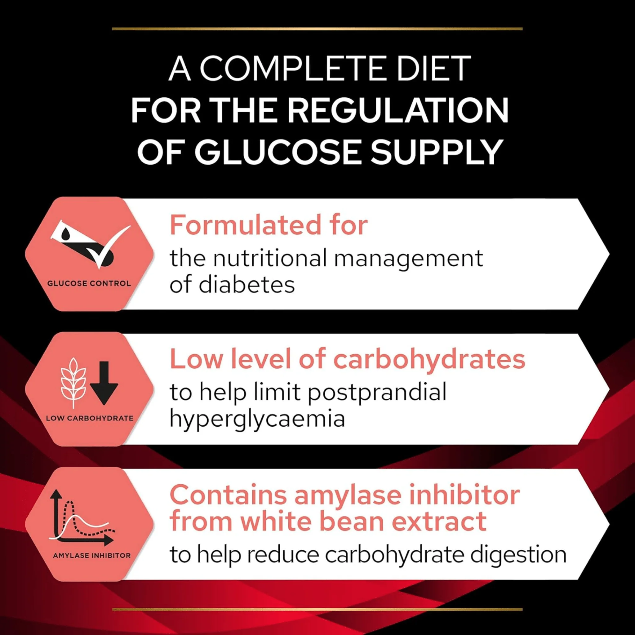 Purina Pro Plan Veterinary Diets DM Diabetes Dry Dog Food - Image 3