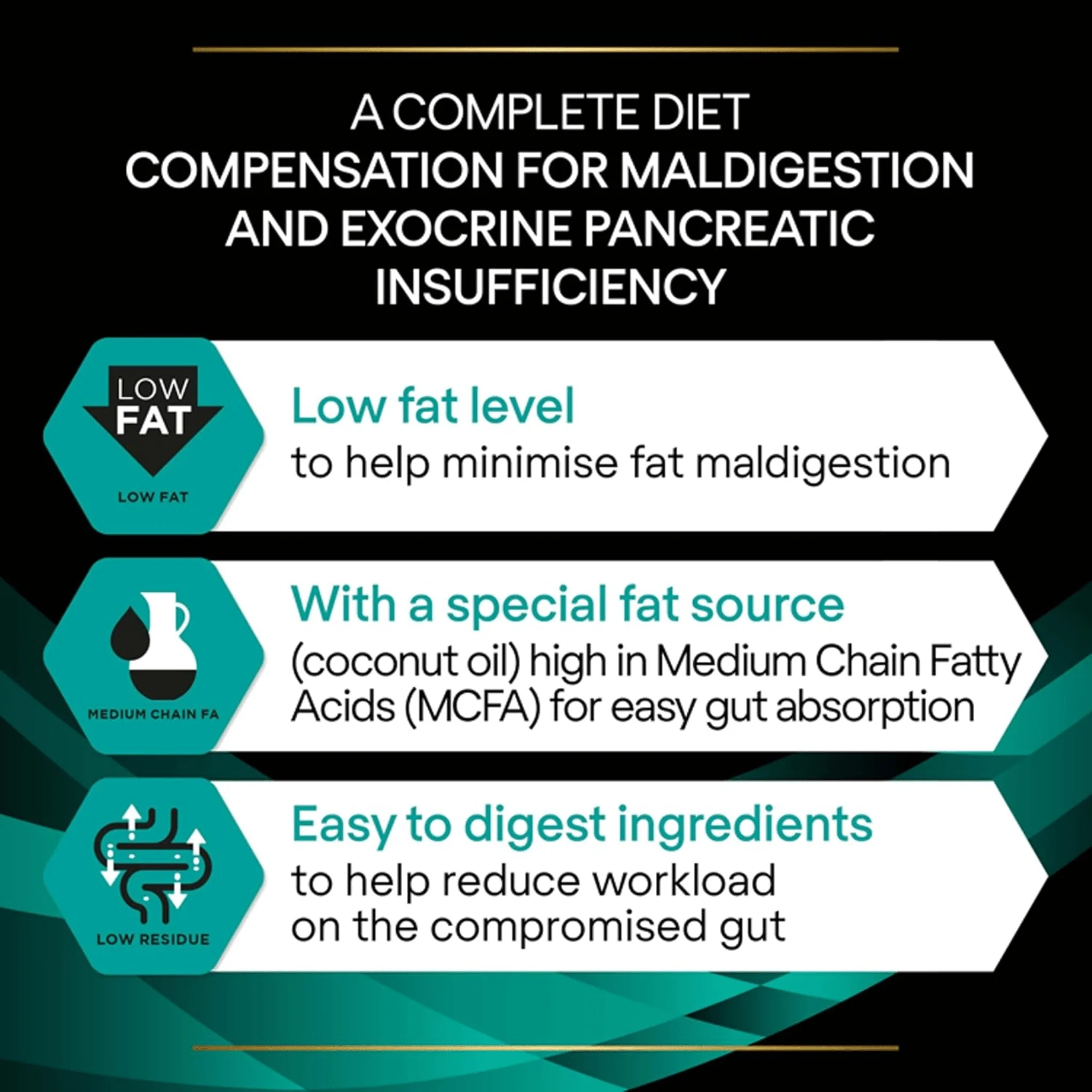 Purina Pro Plan Veterinary Diets EN Gastrointestinal Dry Dog Food - Image 3