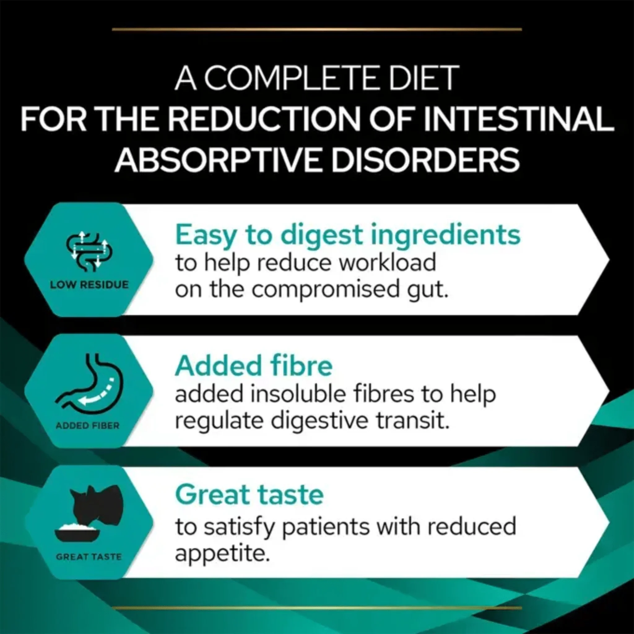 Purina Pro Plan Veterinary Diets EN Gastrointestinal Wet Cat Food (Salmon) - Image 3