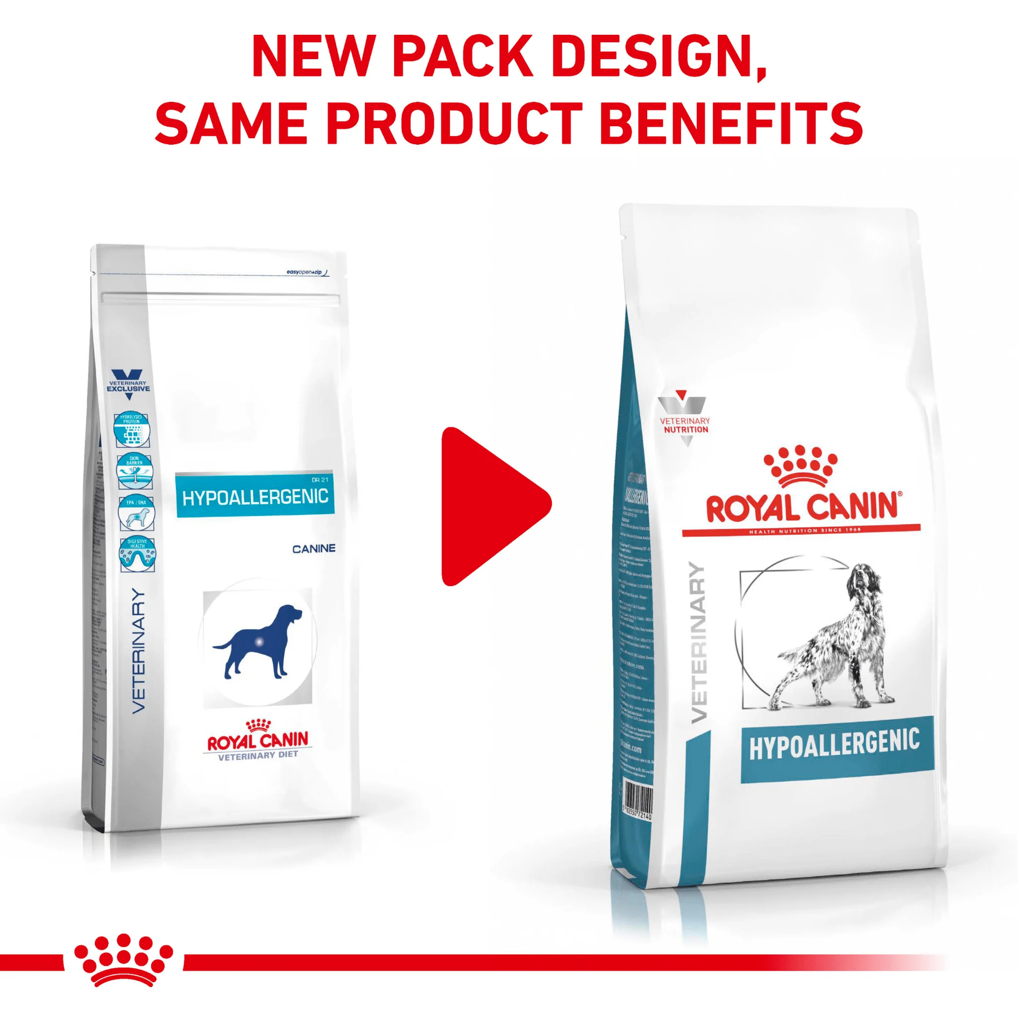 ROYAL CANIN® Canine Hypoallergenic Adult Dry Dog Food - Image 2