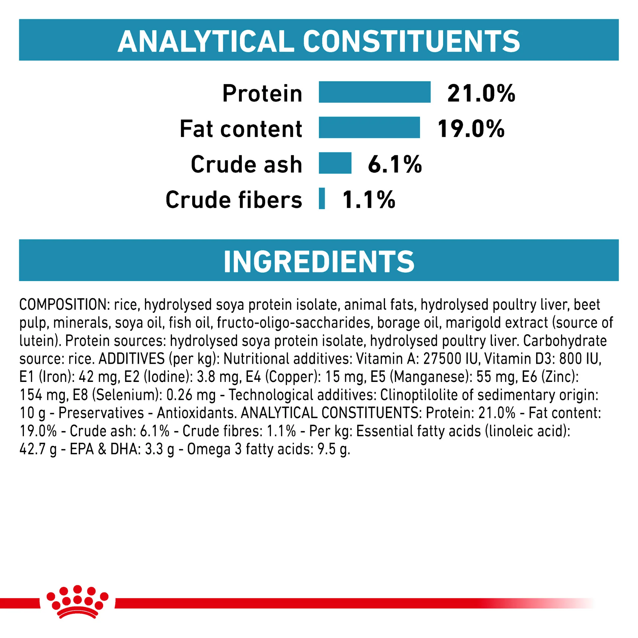 ROYAL CANIN® Canine Hypoallergenic Adult Dry Dog Food - Image 5
