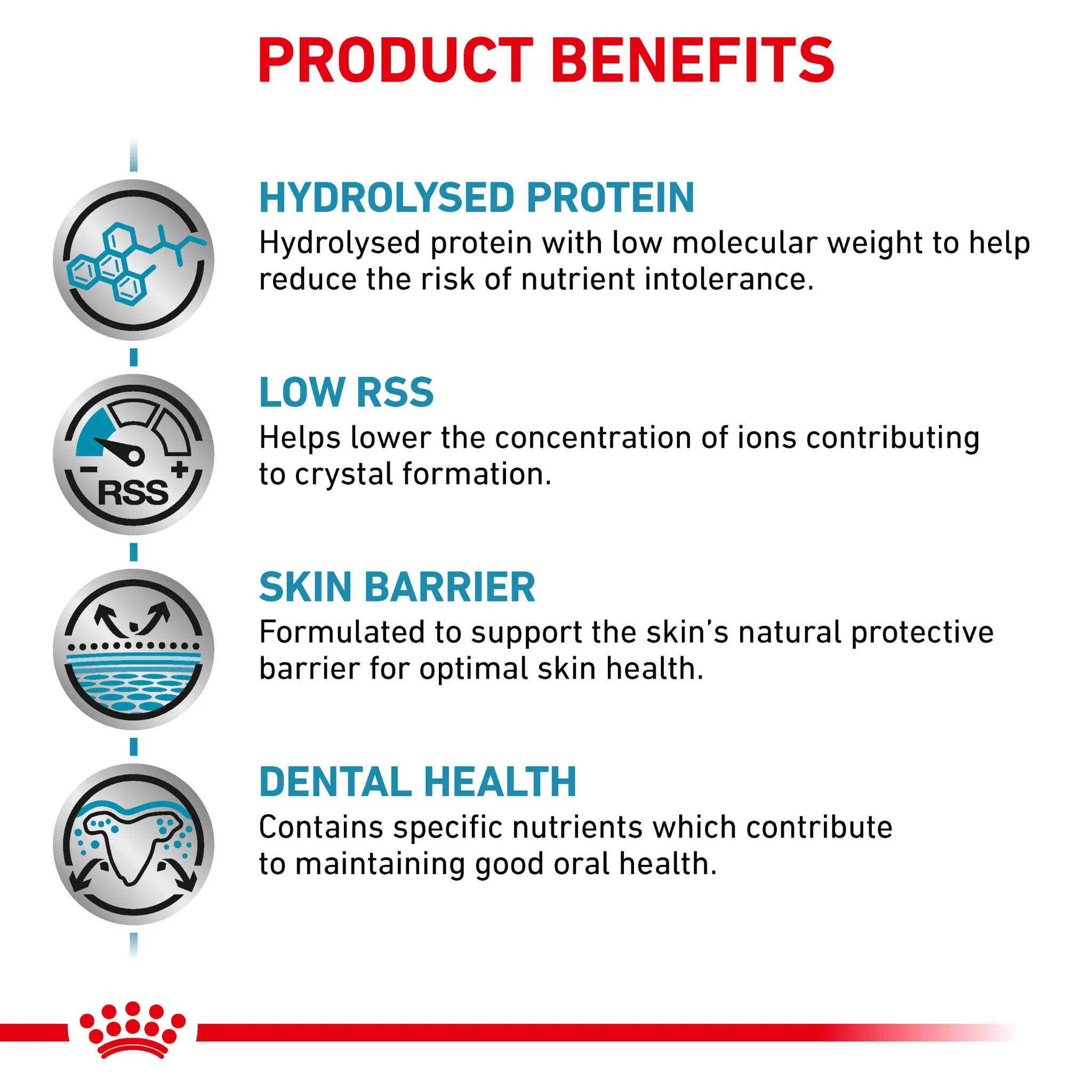 ROYAL CANIN® Canine Hypoallergenic Small Dog Under 10kg Adult Dry Food - Image 4