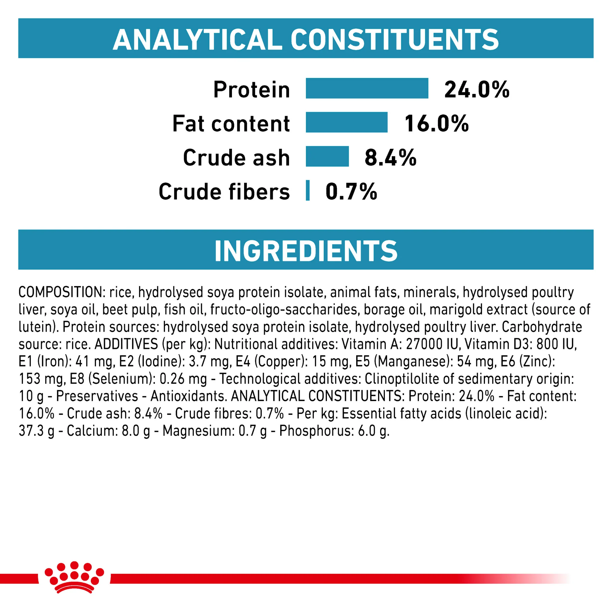 ROYAL CANIN® Canine Hypoallergenic Small Dog Under 10kg Adult Dry Food - Image 6