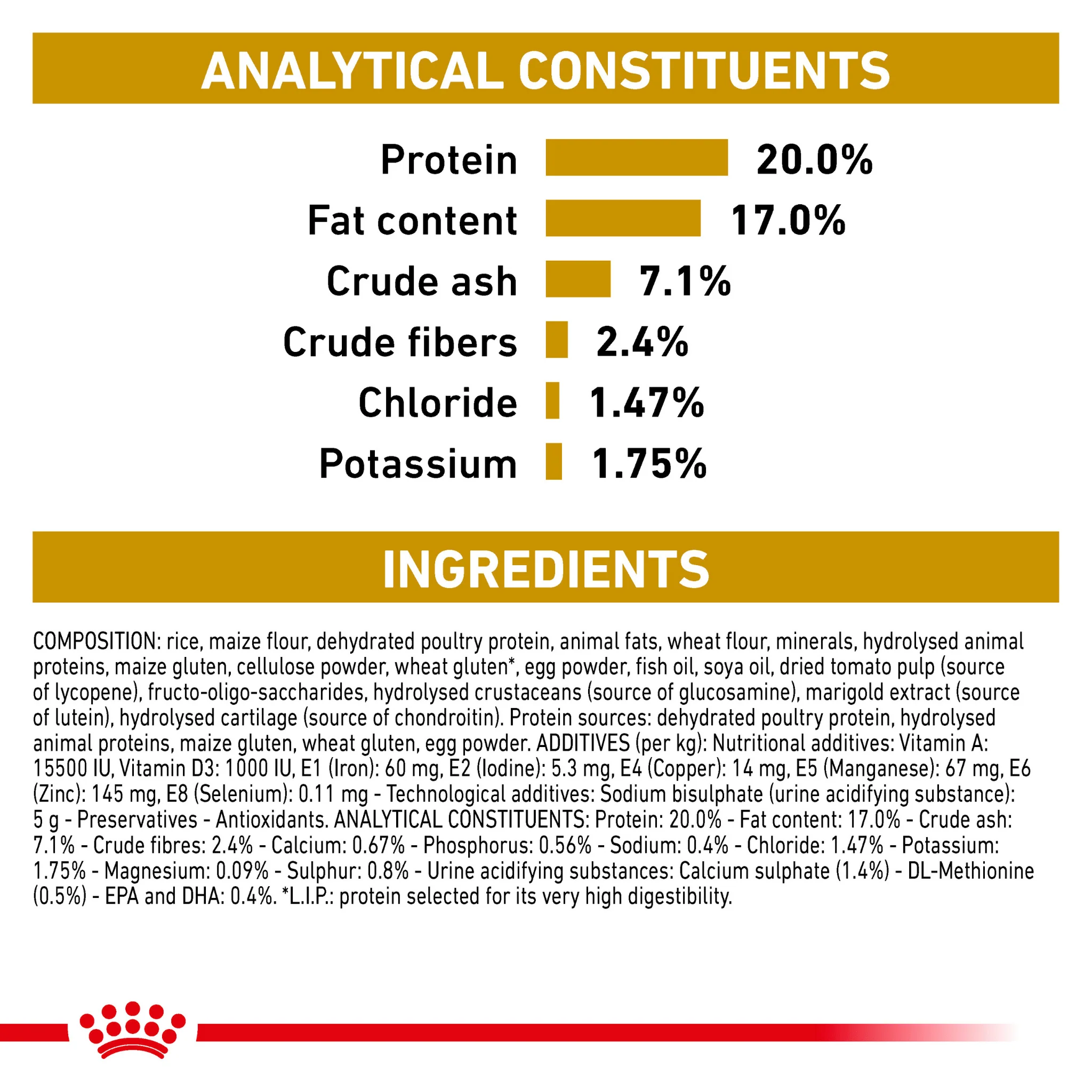 ROYAL CANIN® Canine Urinary S/O Ageing 7+ Dry Dog Food - Image 6