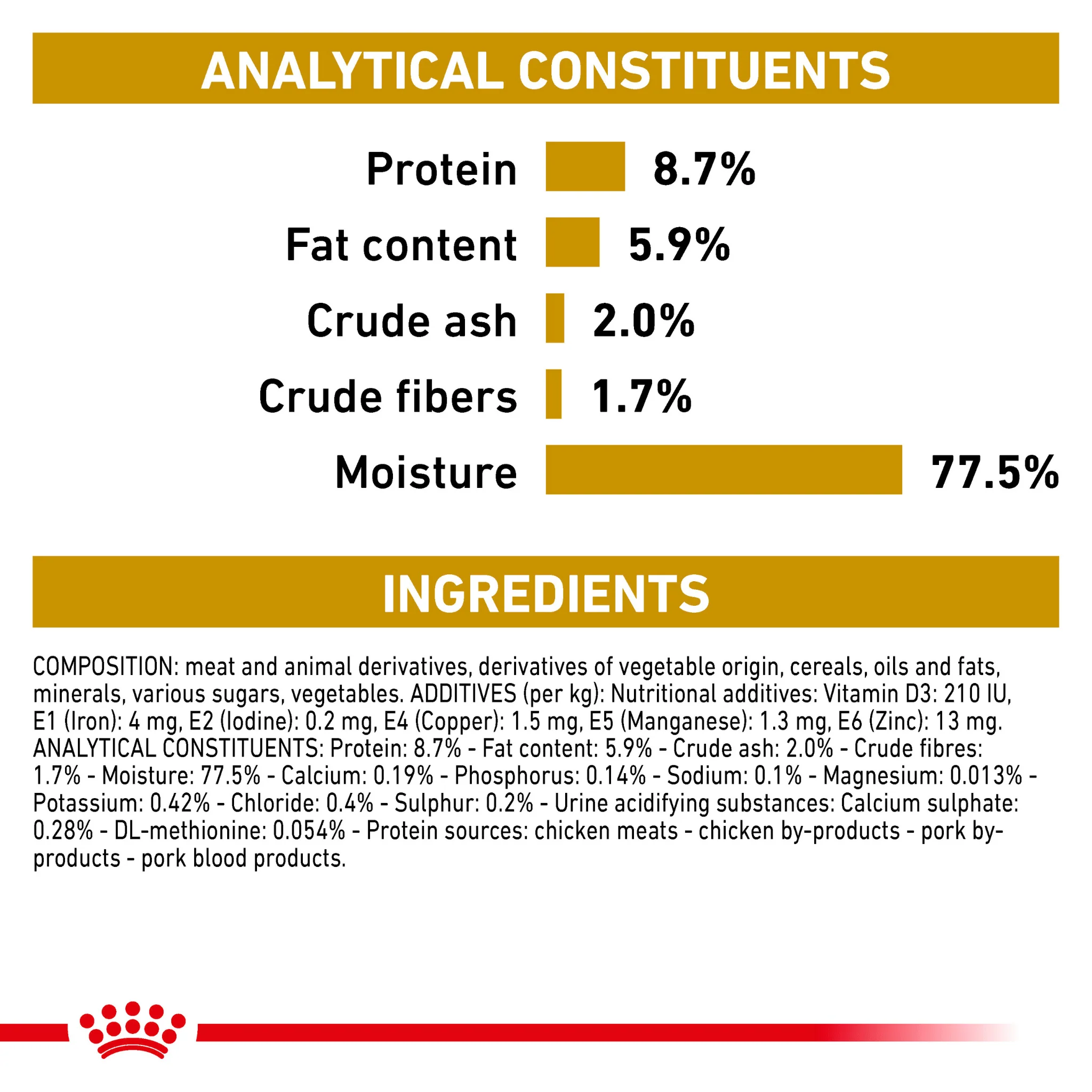 ROYAL CANIN® Canine Urinary S/O Ageing 7+ Loaf Wet Dog Food - Image 5
