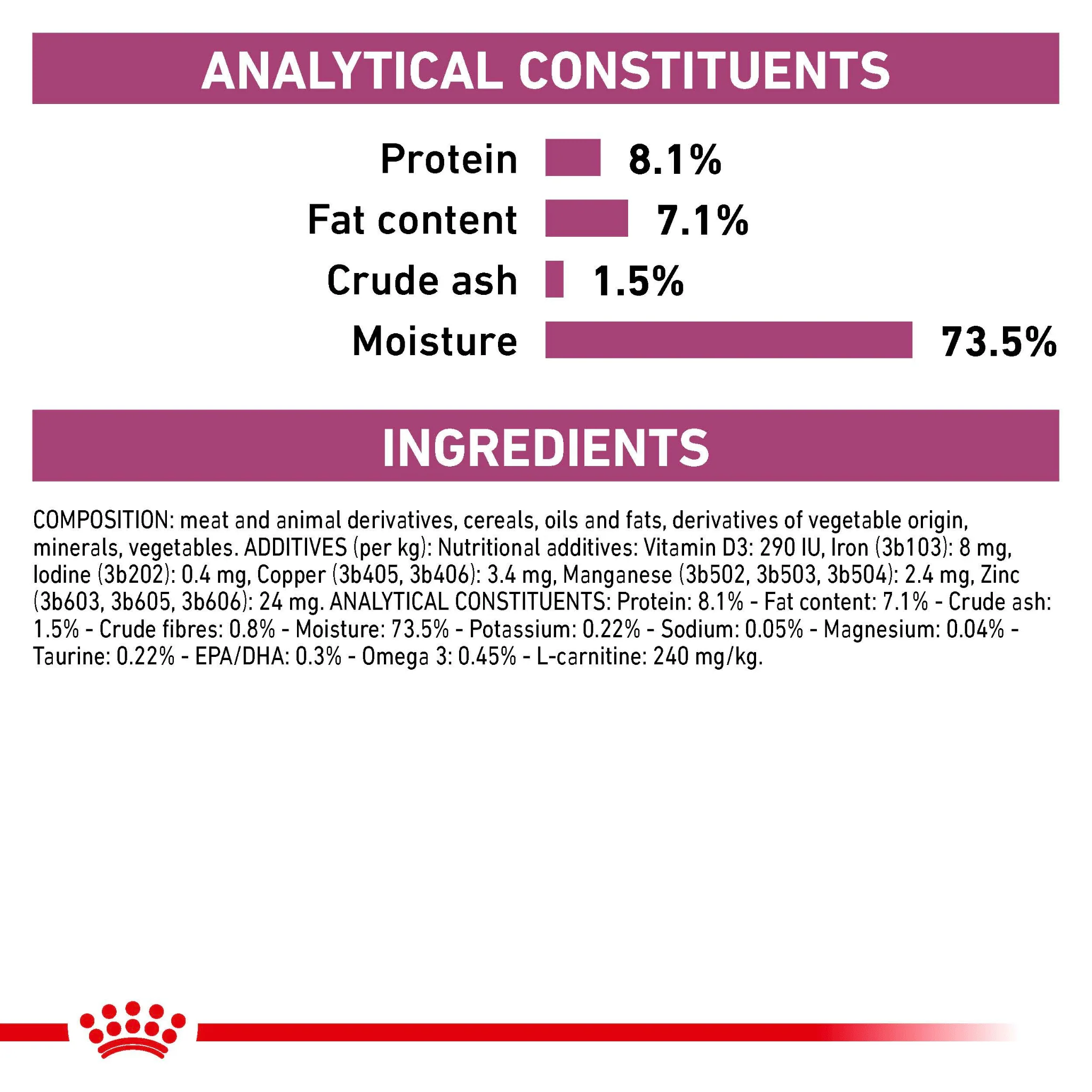 ROYAL CANIN® Cardiac Adult Wet Dog Food - Image 6