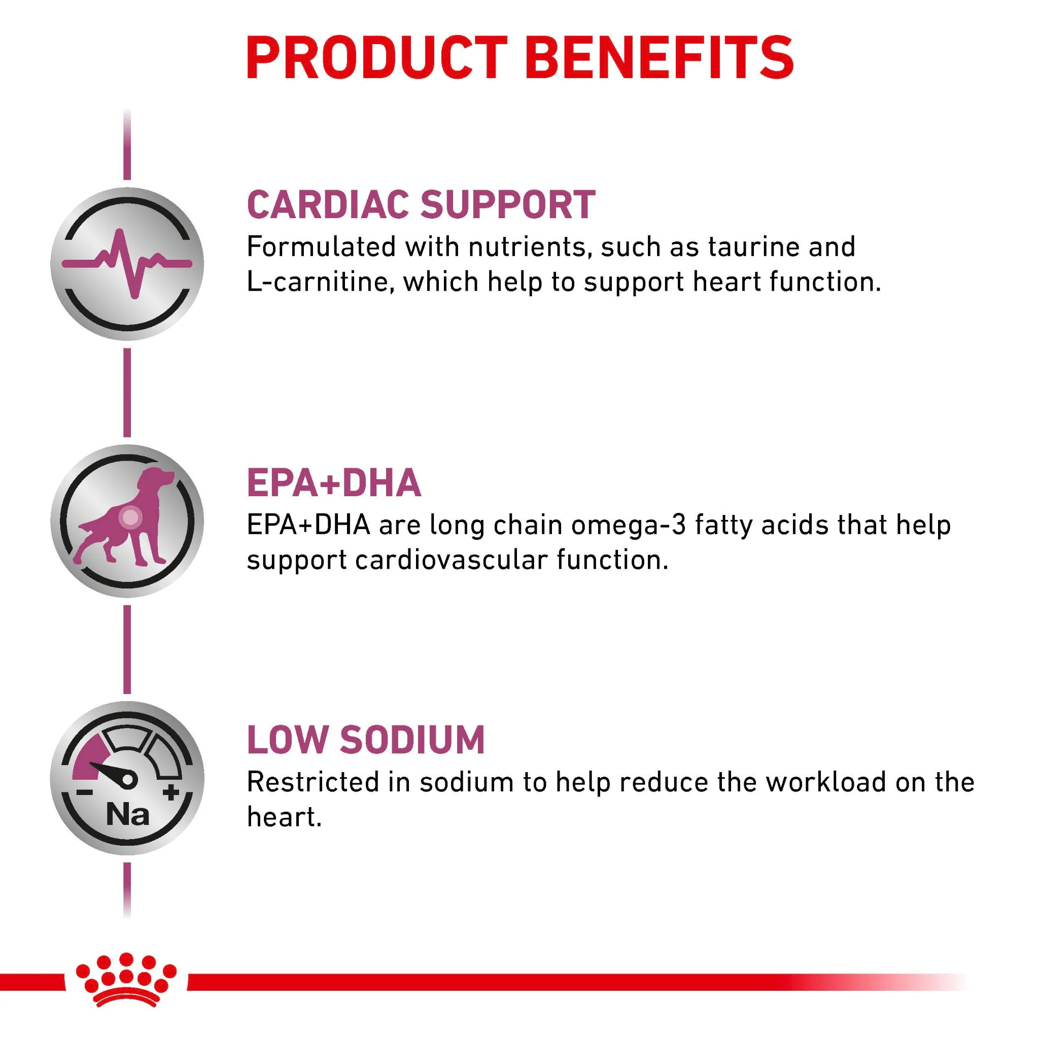 ROYAL CANIN® Cardiac Adult Wet Dog Food - Image 7