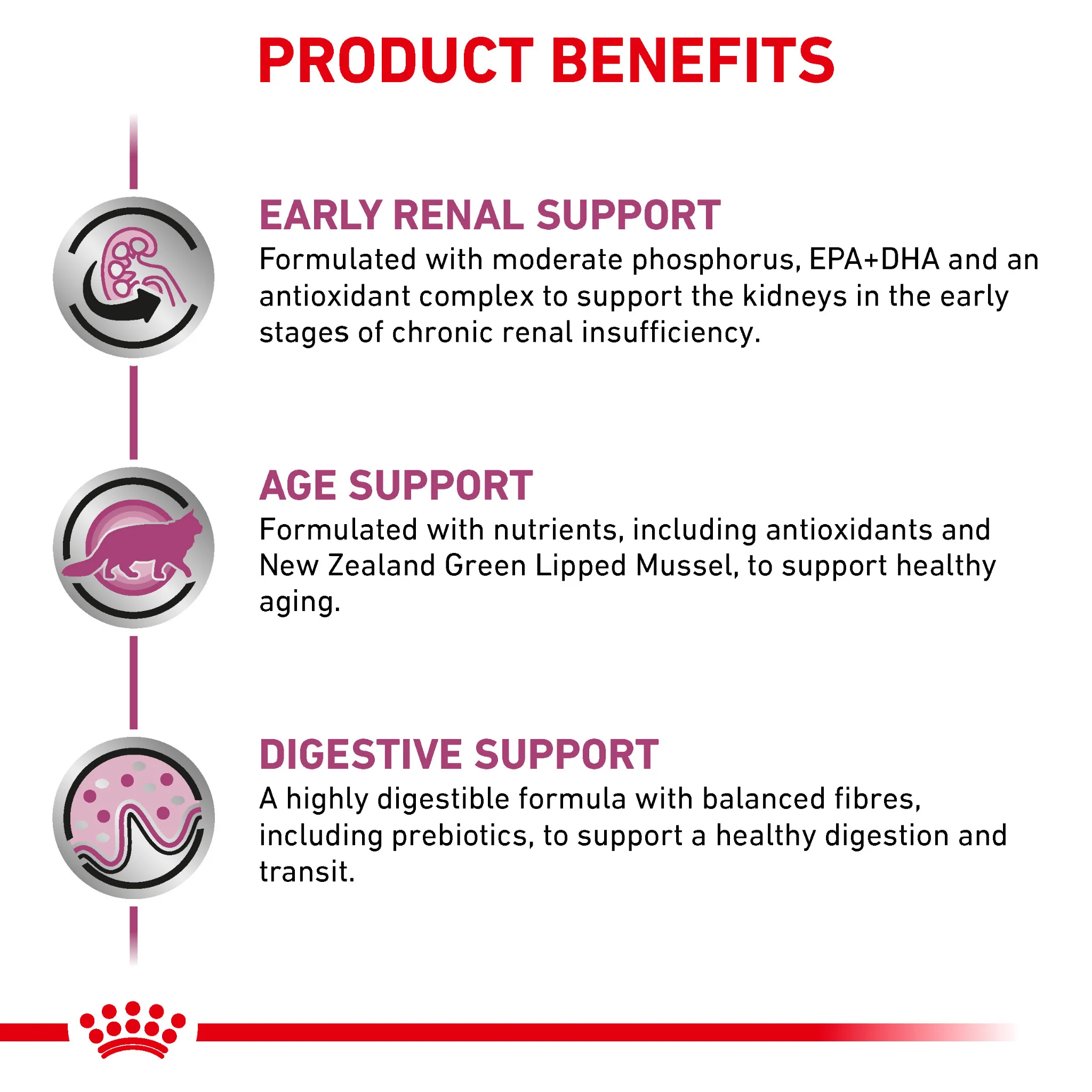 ROYAL CANIN® Early Renal Adult Dry Cat Food - Image 3