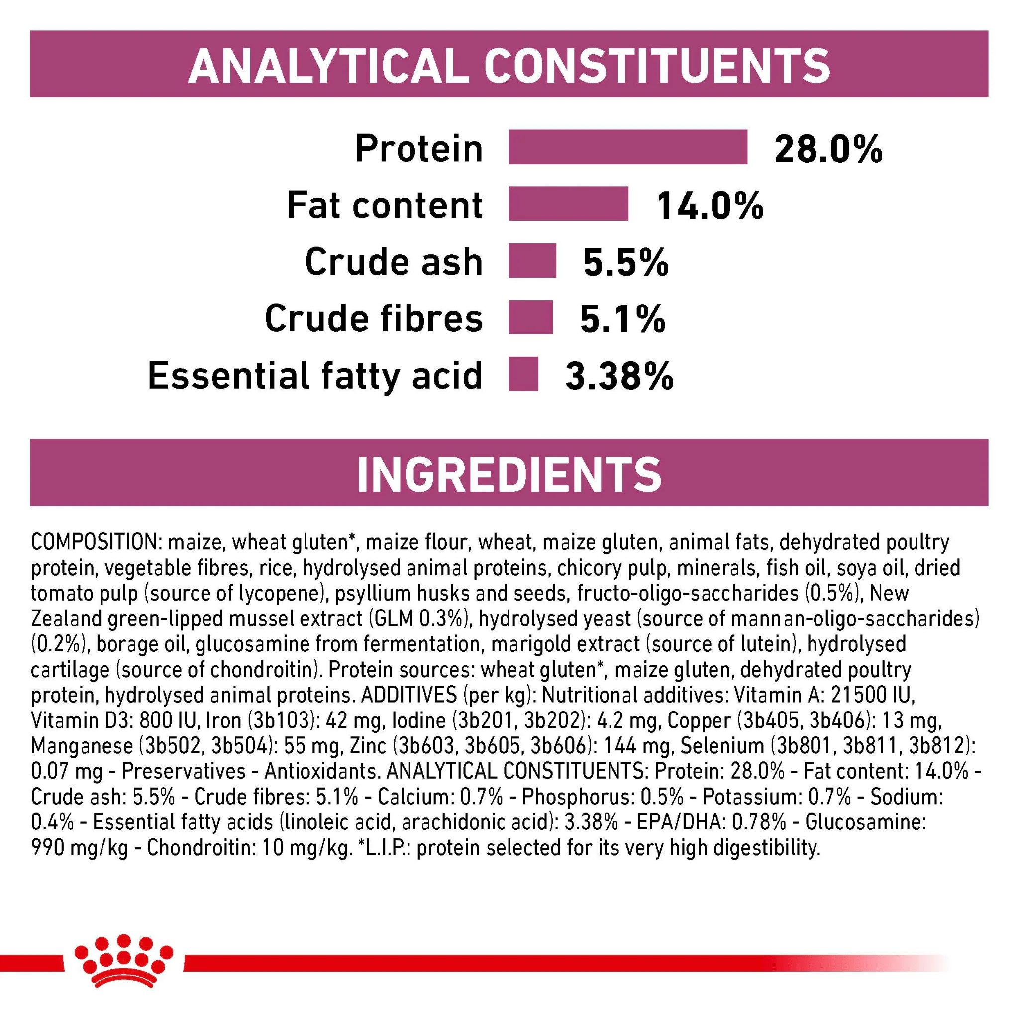 ROYAL CANIN® Early Renal Adult Dry Cat Food - Image 7