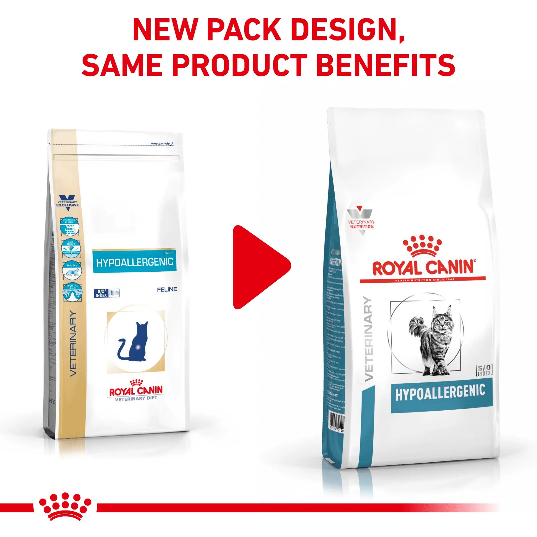 ROYAL CANIN® Feline Hypoallergenic Adult Dry Cat Food - Image 2