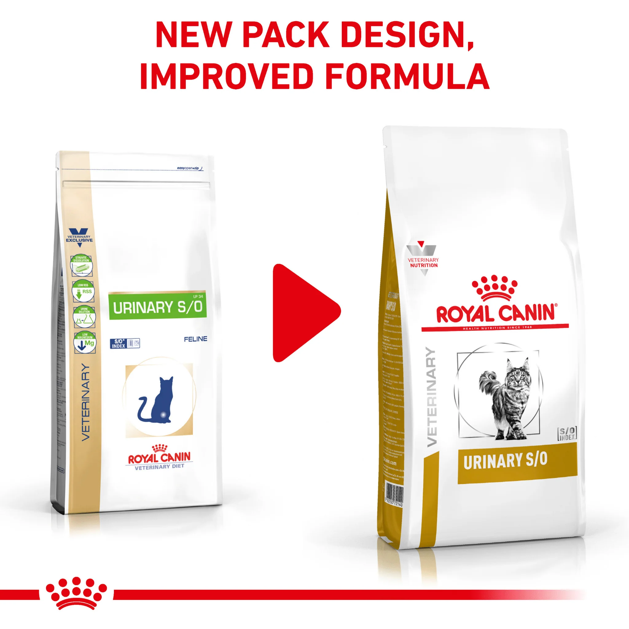 ROYAL CANIN® Feline Urinary S/O Adult Dry Cat Food - Image 2