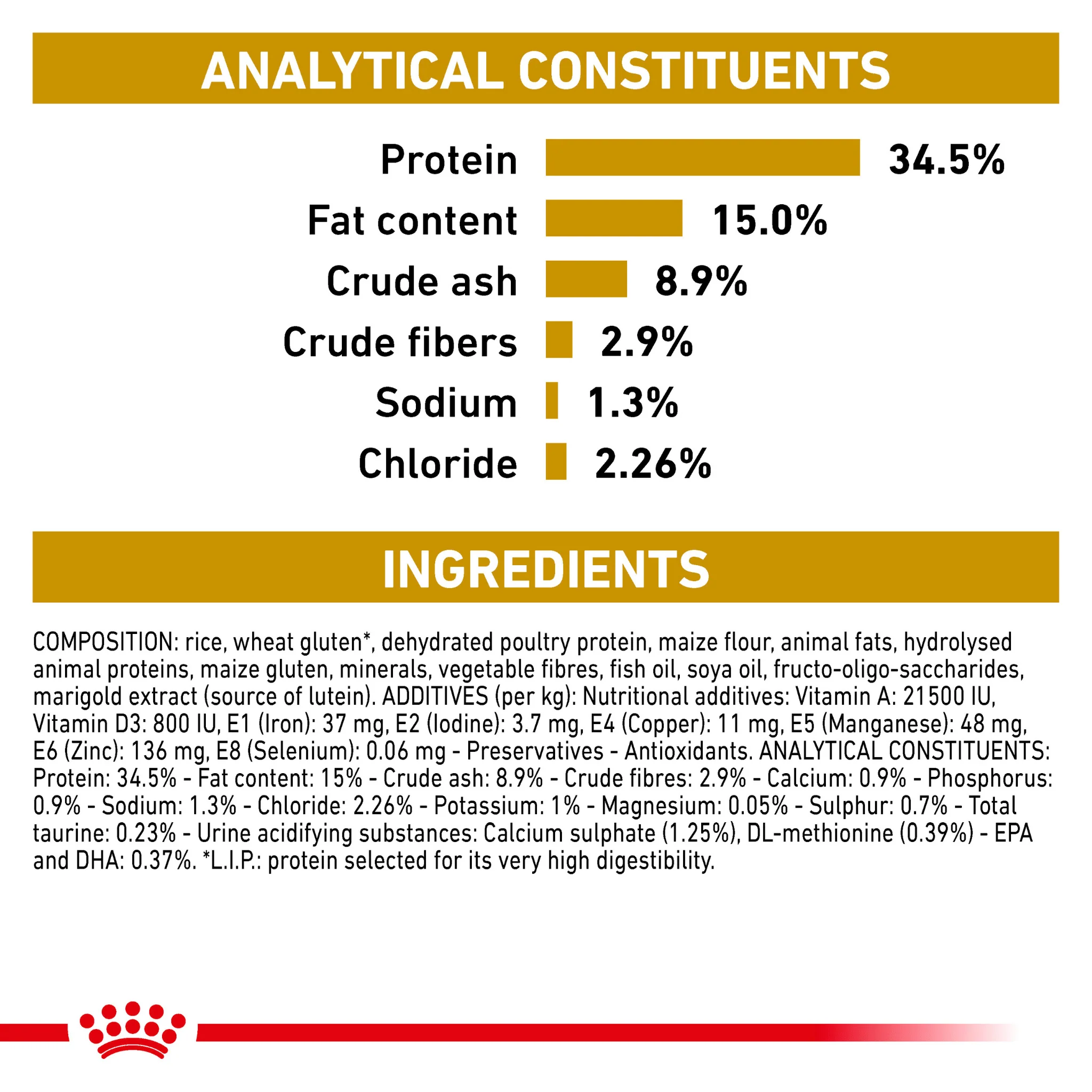 ROYAL CANIN® Feline Urinary S/O Adult Dry Cat Food - Image 5