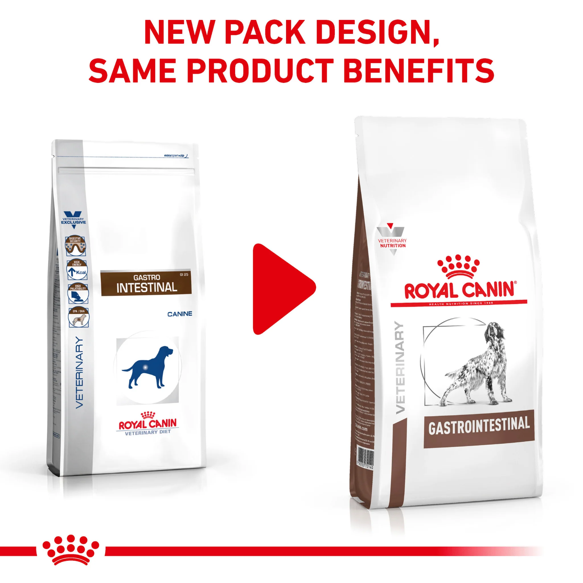 ROYAL CANIN® Gastrointestinal Adult Dry Dog Food - Image 2