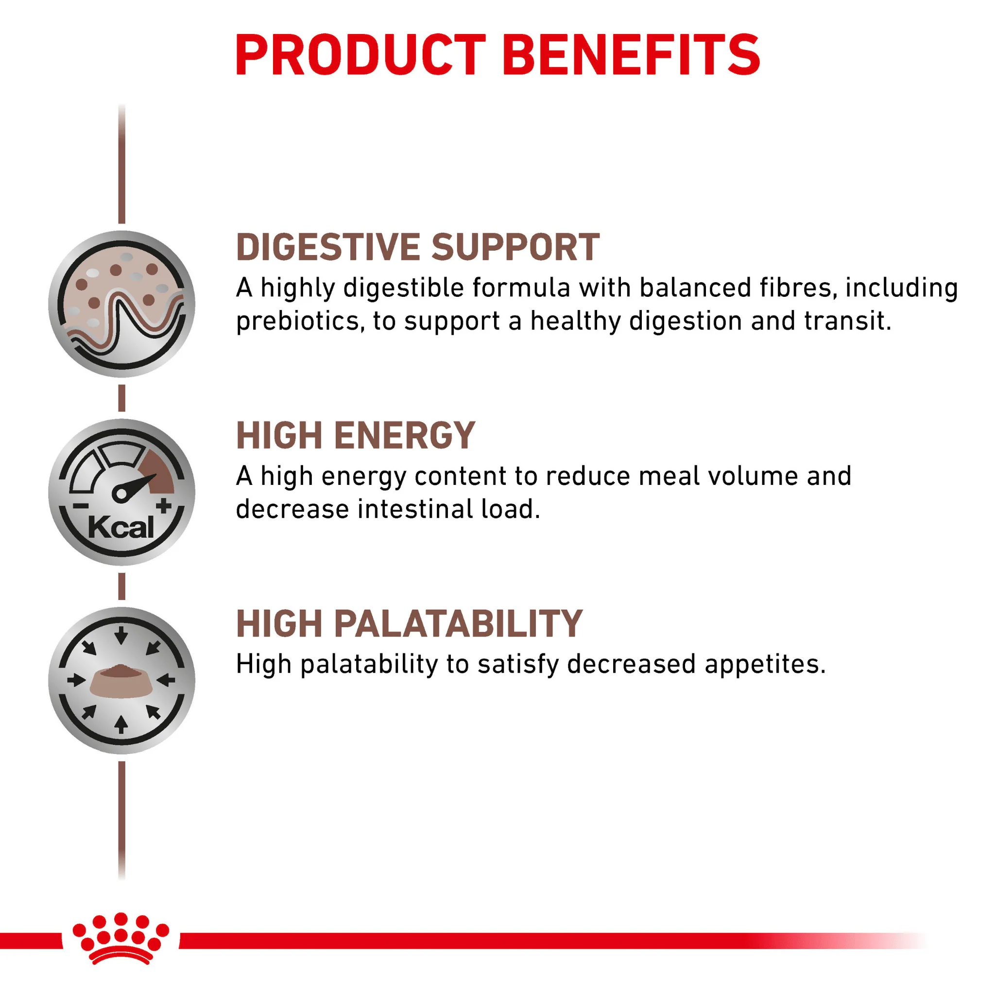 ROYAL CANIN® Gastrointestinal Adult Wet Dog Food - Image 4