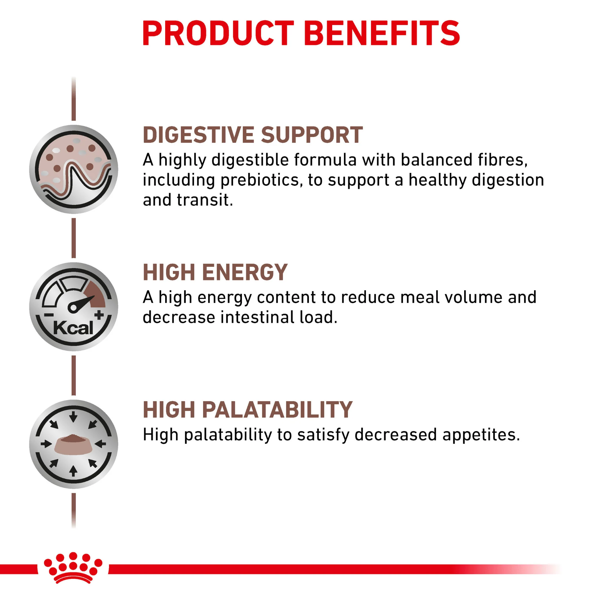 ROYAL CANIN® Gastrointestinal Fibre Response Adult Dry Cat Food - Image 5