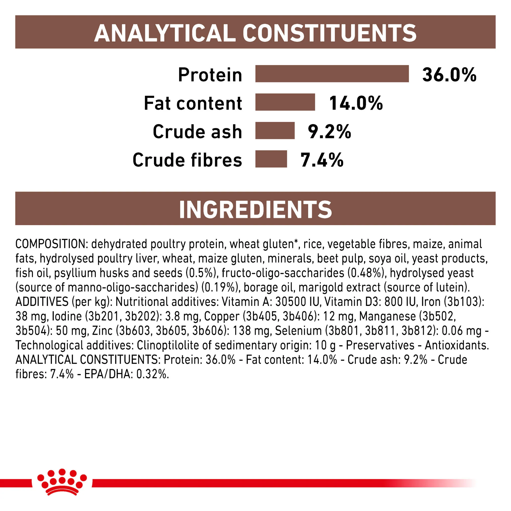 ROYAL CANIN® Gastrointestinal Hairball Adult Dry Cat Food - Image 8