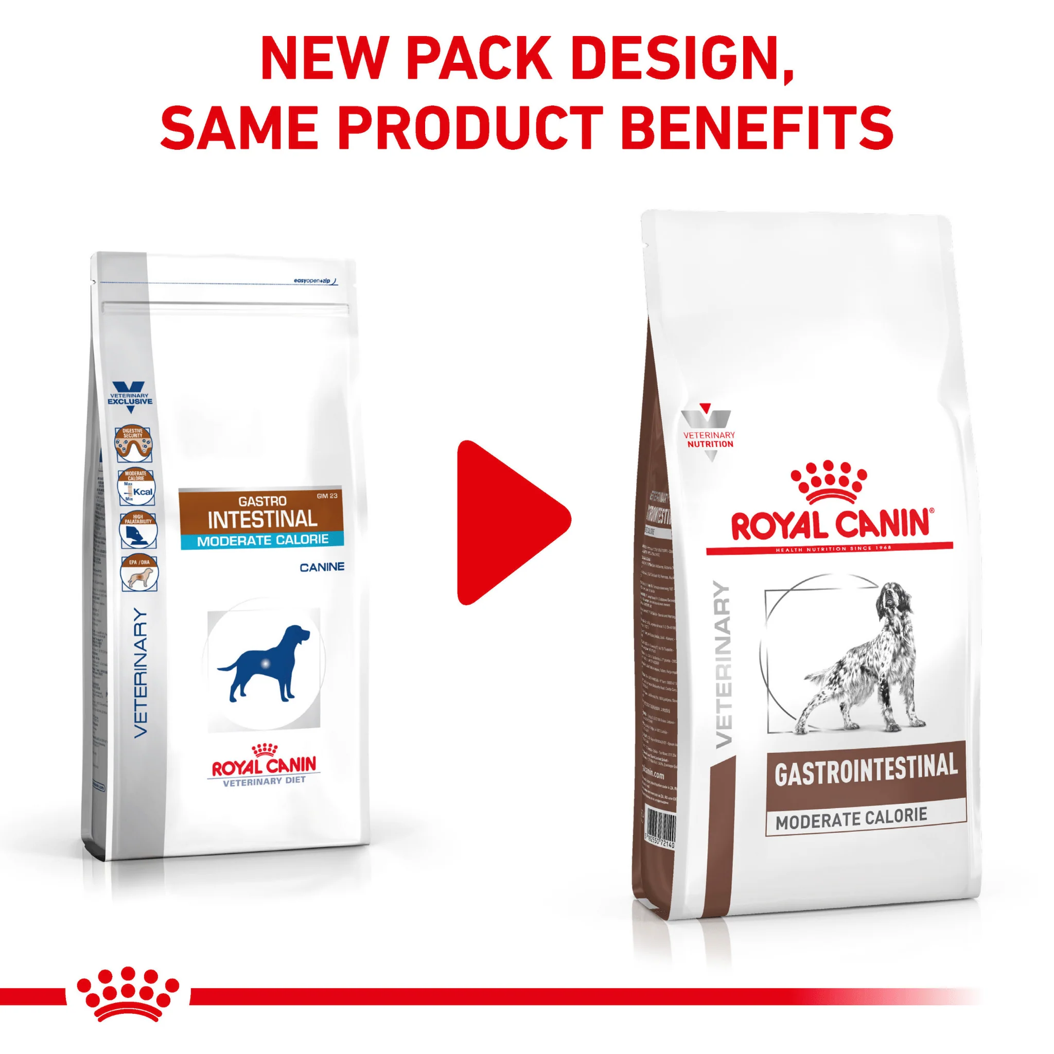 ROYAL CANIN® Gastrointestinal Moderate Calorie Adult Dry Dog Food - Image 2