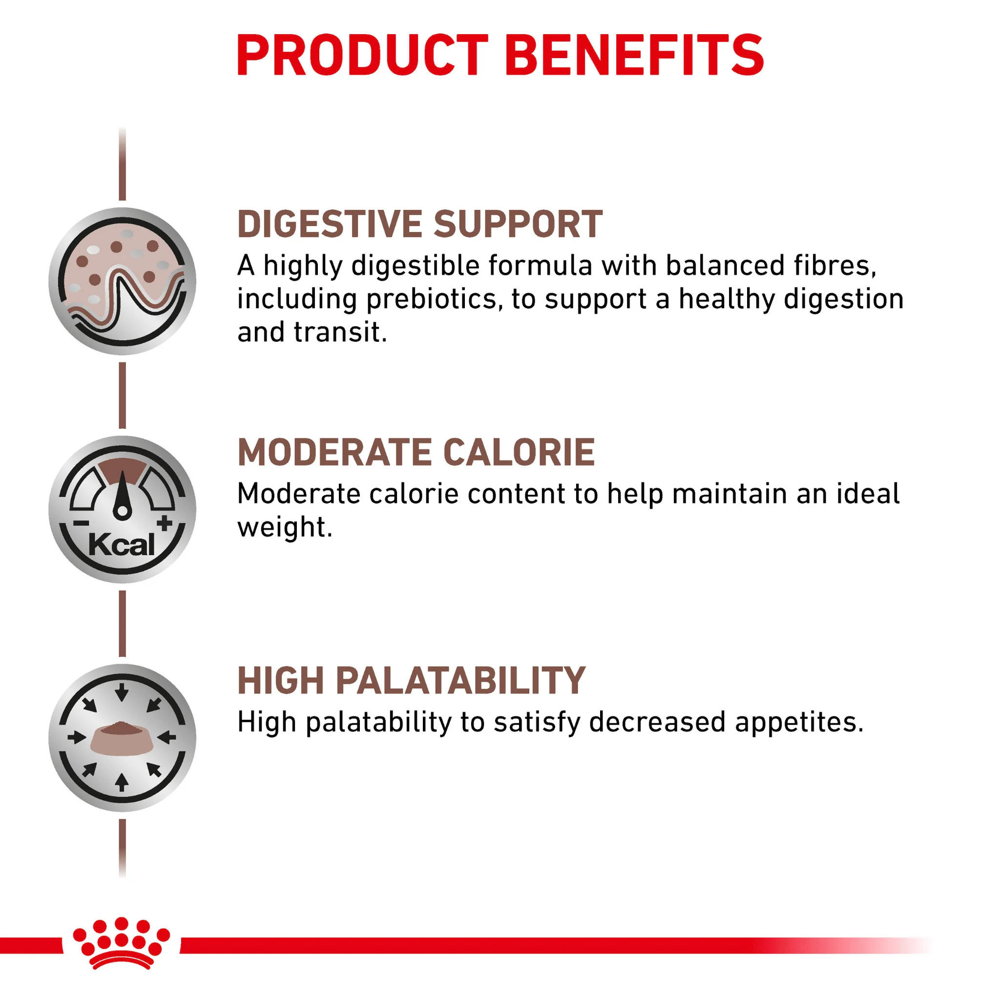 ROYAL CANIN® Gastrointestinal Moderate Calorie Adult Dry Dog Food - Image 4