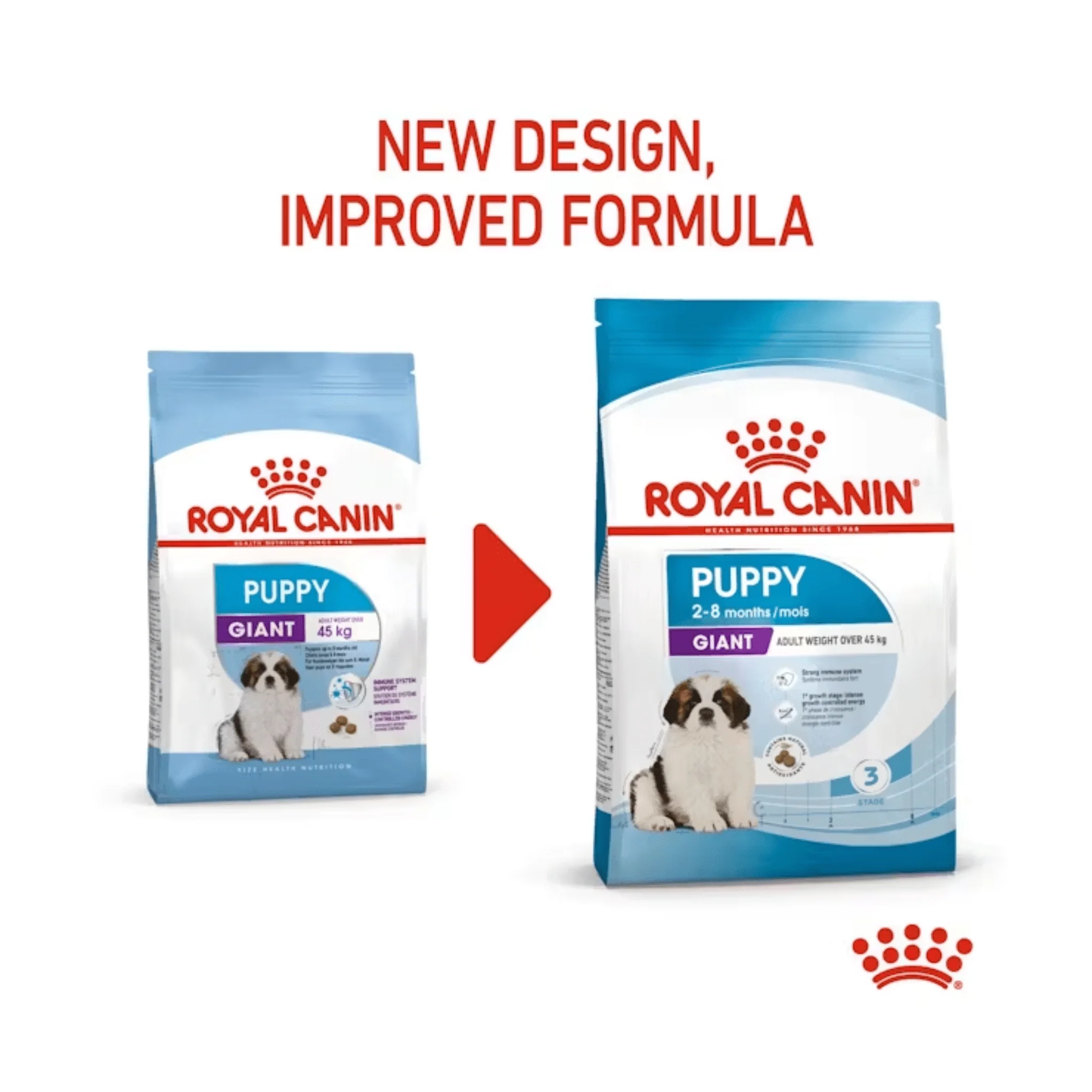 ROYAL CANIN® Giant Puppy Dry Food - 15kg - Image 2