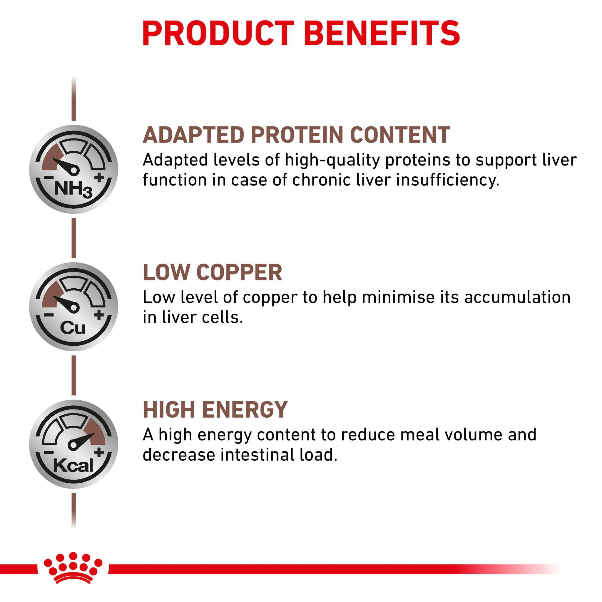 ROYAL CANIN® Hepatic Adult Dry Cat Food - Image 5