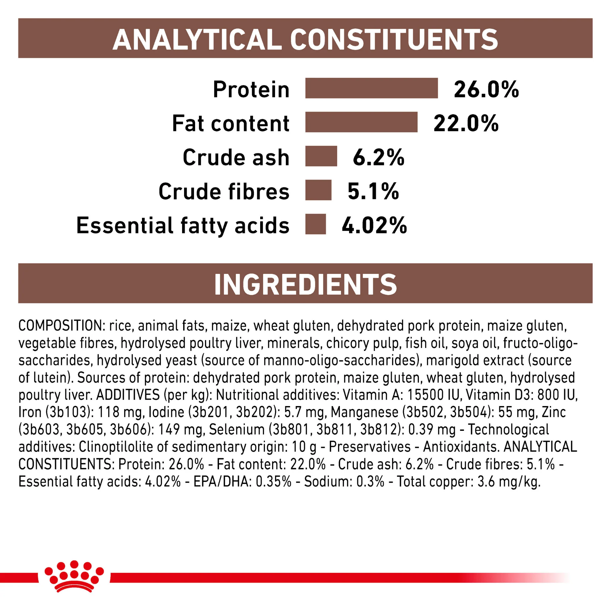 ROYAL CANIN® Hepatic Adult Dry Cat Food - Image 7