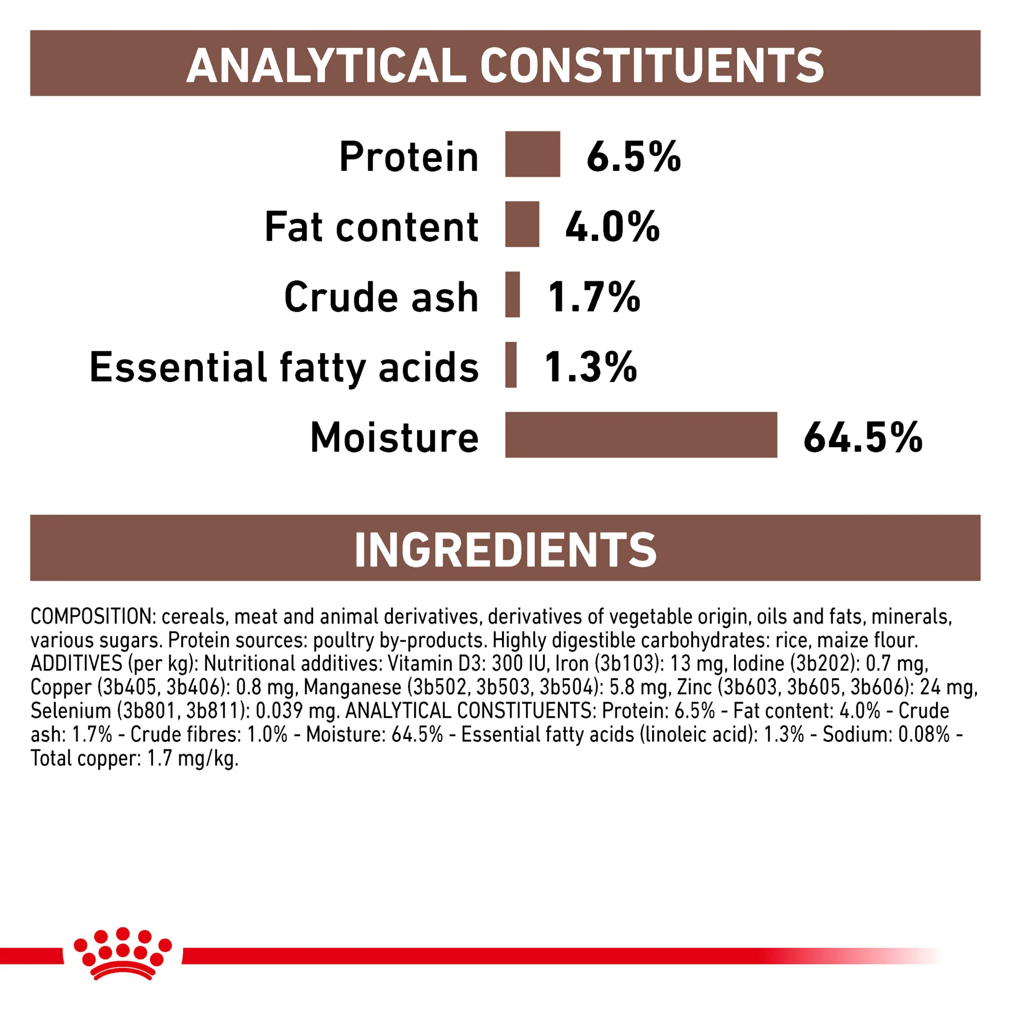 ROYAL CANIN® Hepatic Adult Wet Dog Food - Image 5