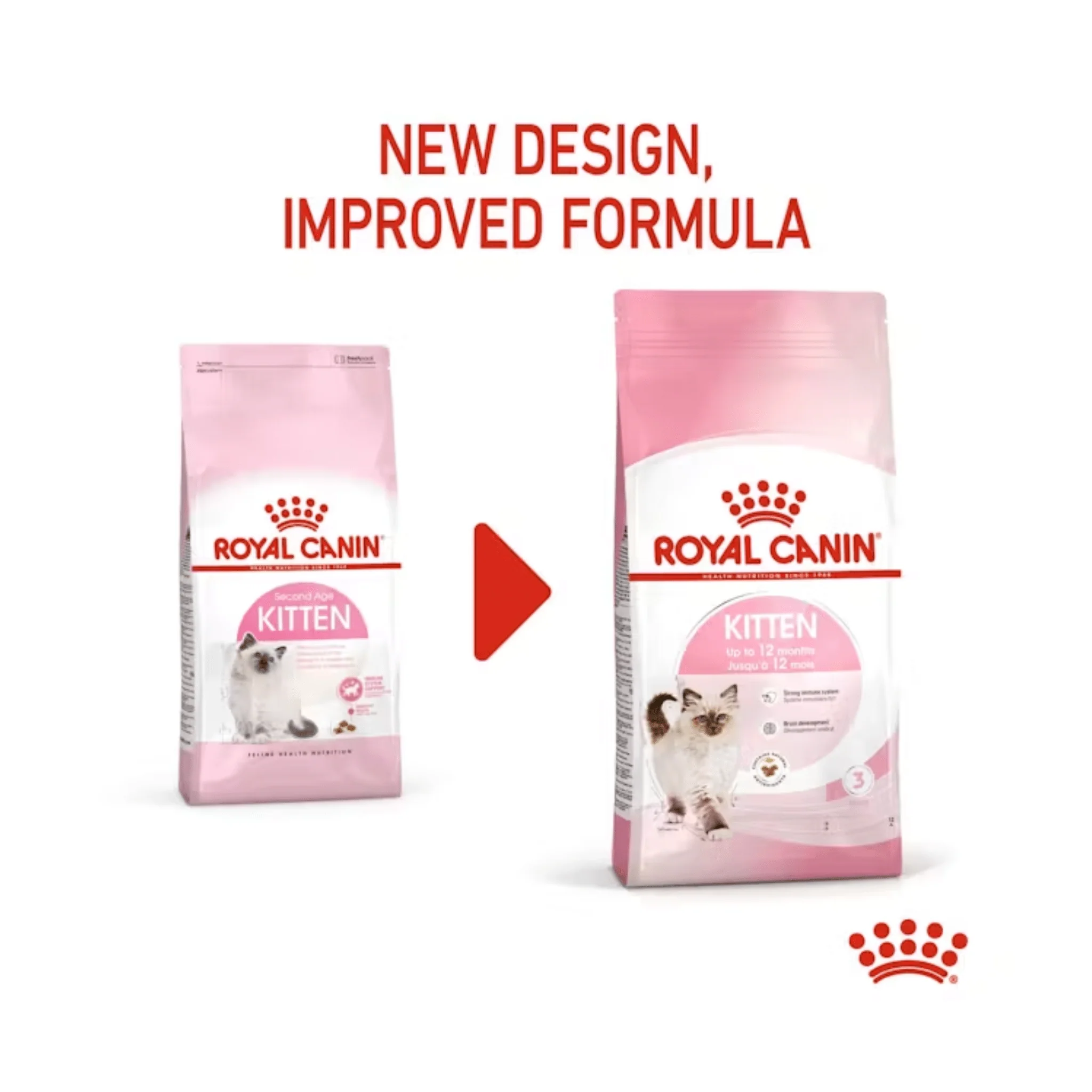 ROYAL CANIN® Kitten Dry Food - Image 2