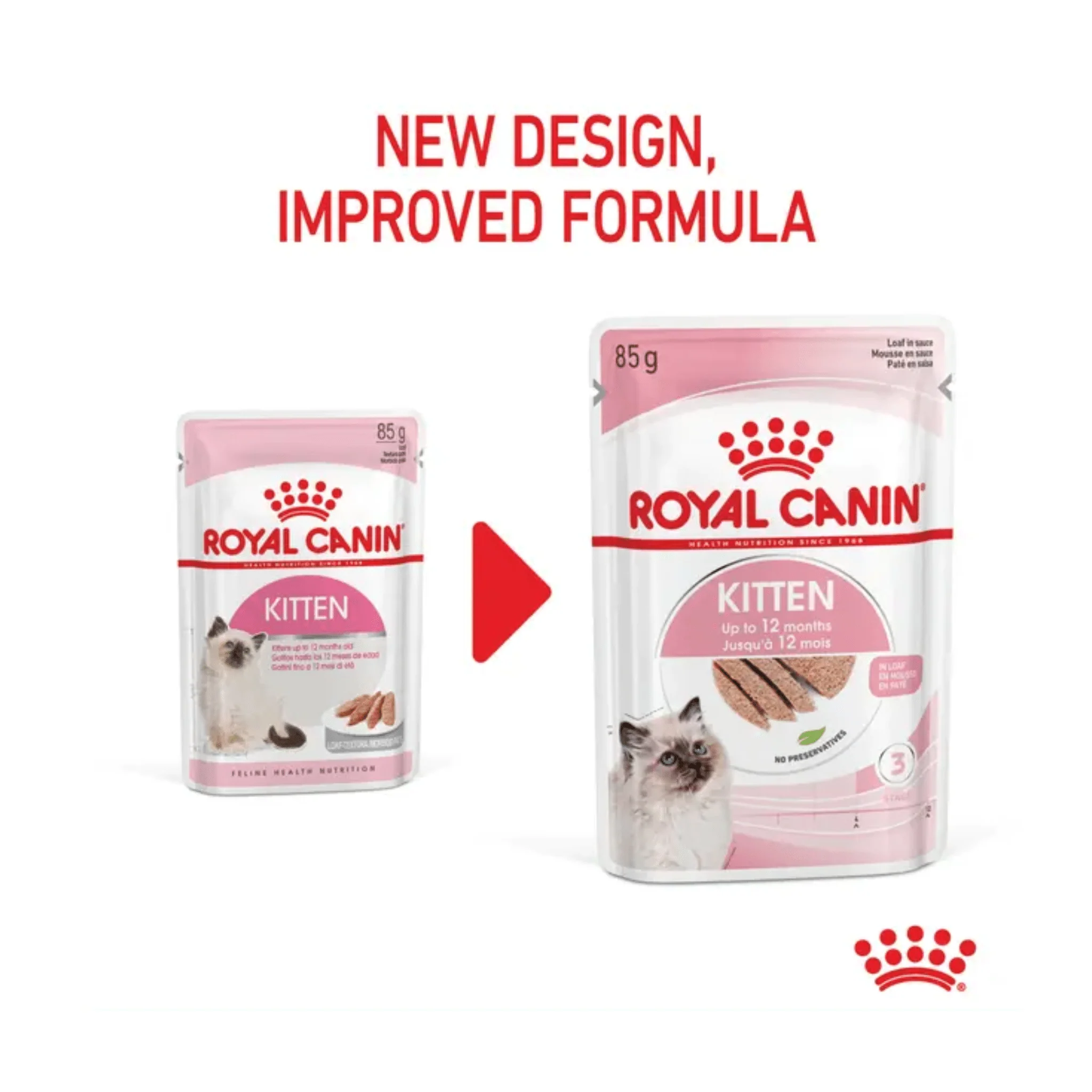 ROYAL CANIN® Kitten Loaf 12x 85g (4Pack) - Image 2
