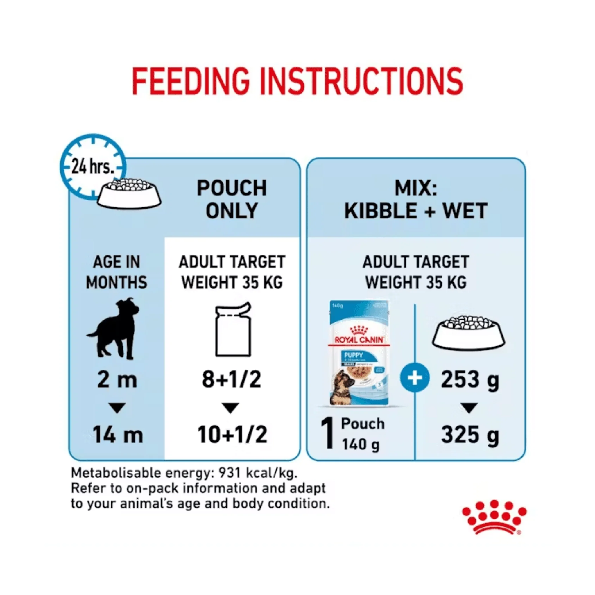 ROYAL CANIN® Maxi Puppy Chunks In Gravy 10x 140g (4Pack) - Image 3