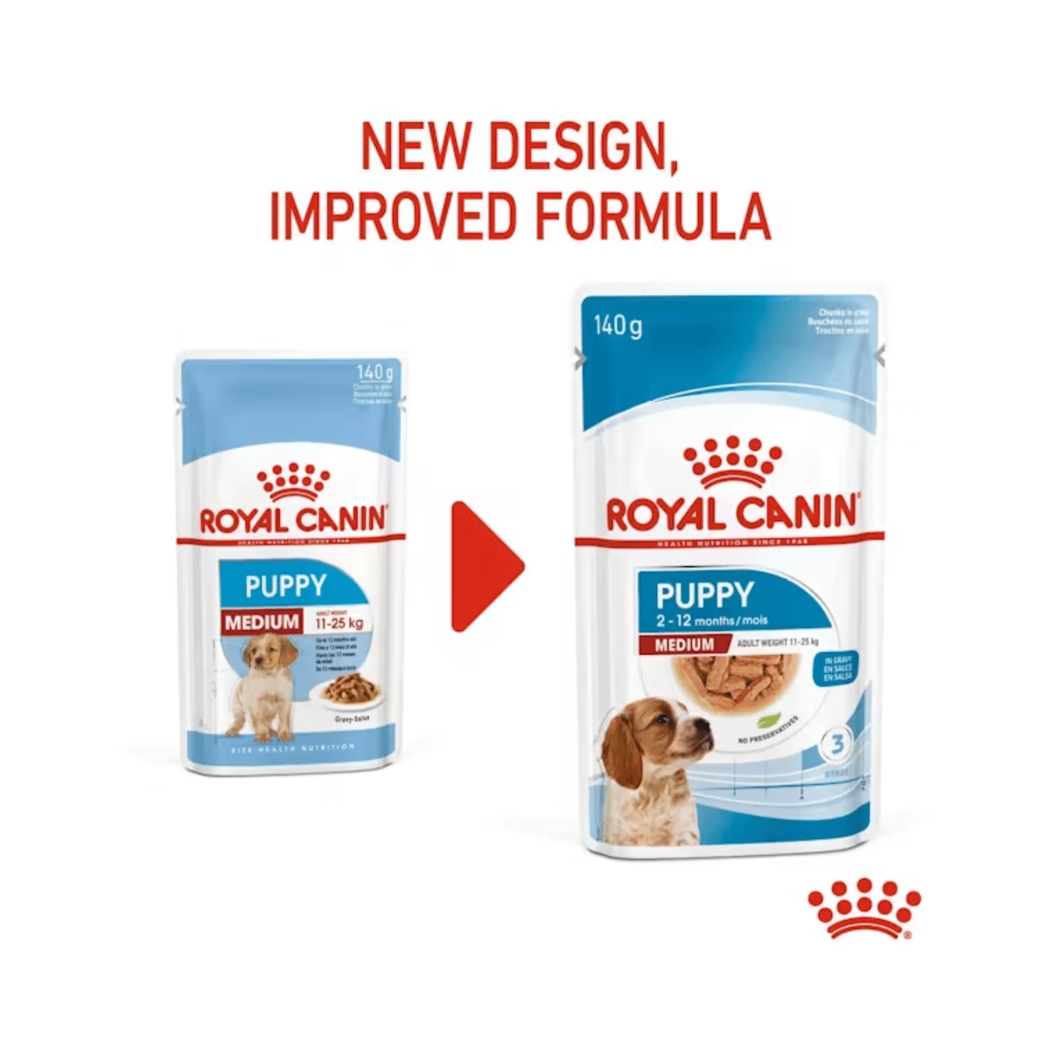 ROYAL CANIN® Medium Puppy Chunks In Gravy 10x 140g (4Pack) - Image 2