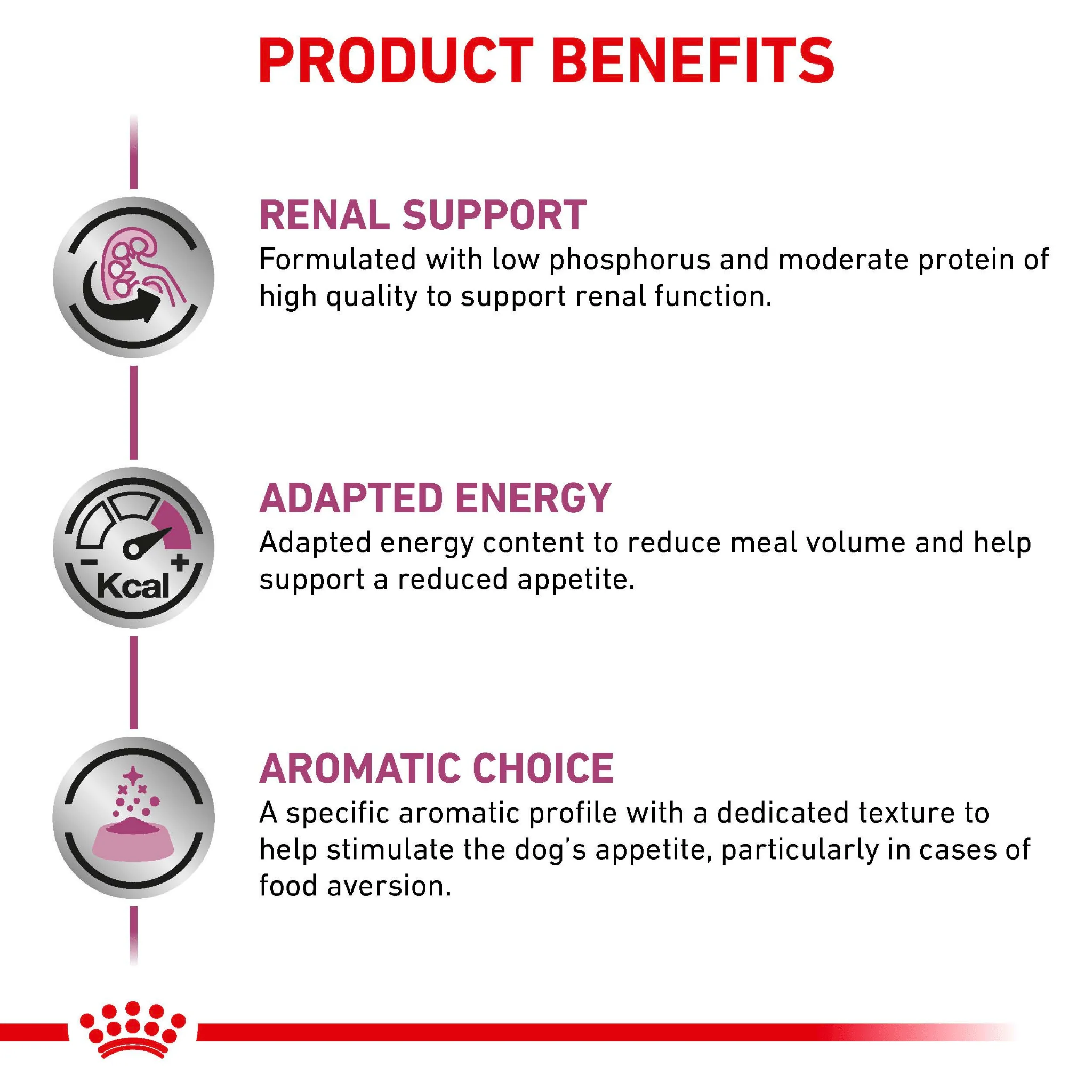 ROYAL CANIN® Renal Adult Wet Dog Food - Image 3