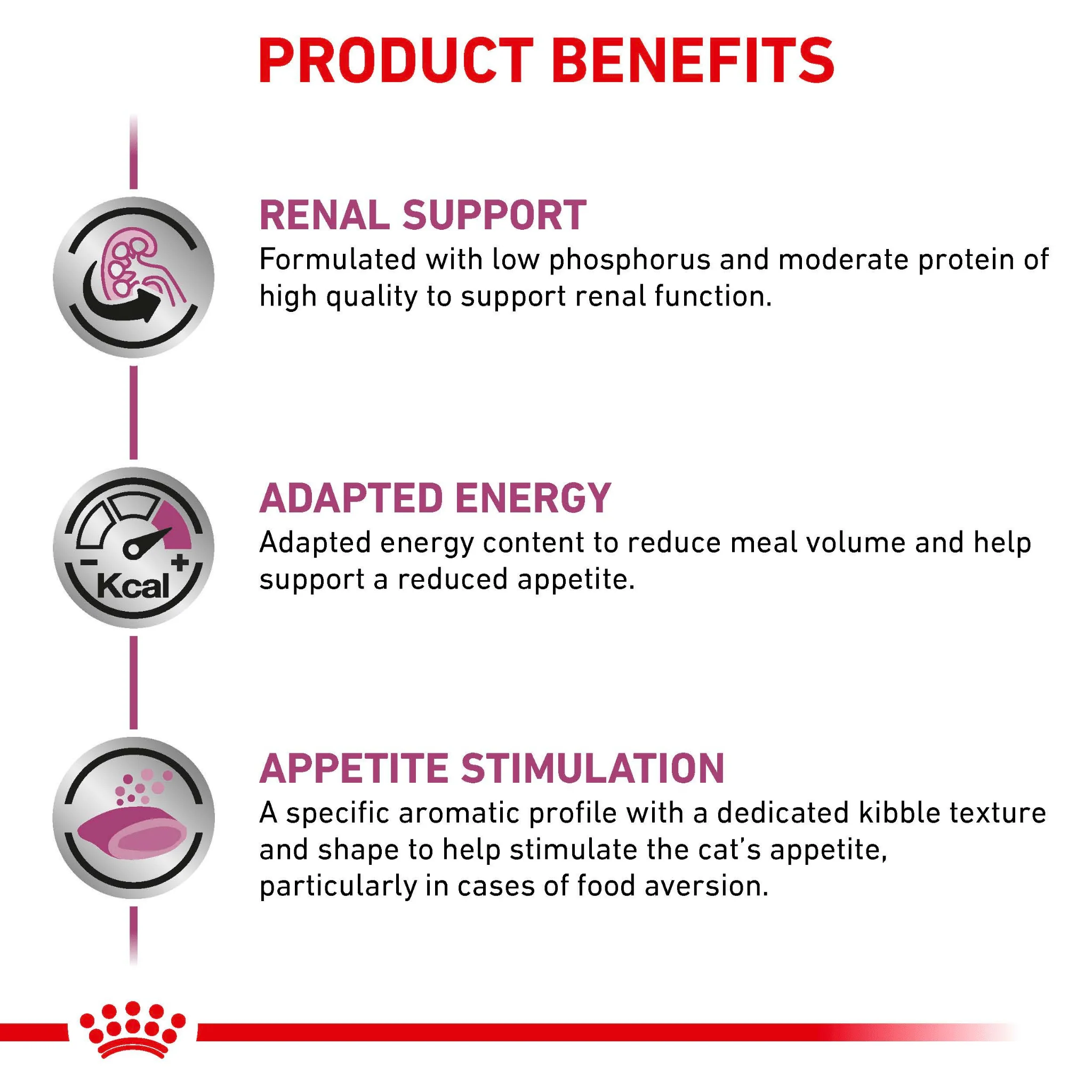 ROYAL CANIN® Renal Select Adult Dry Cat Food - Image 4