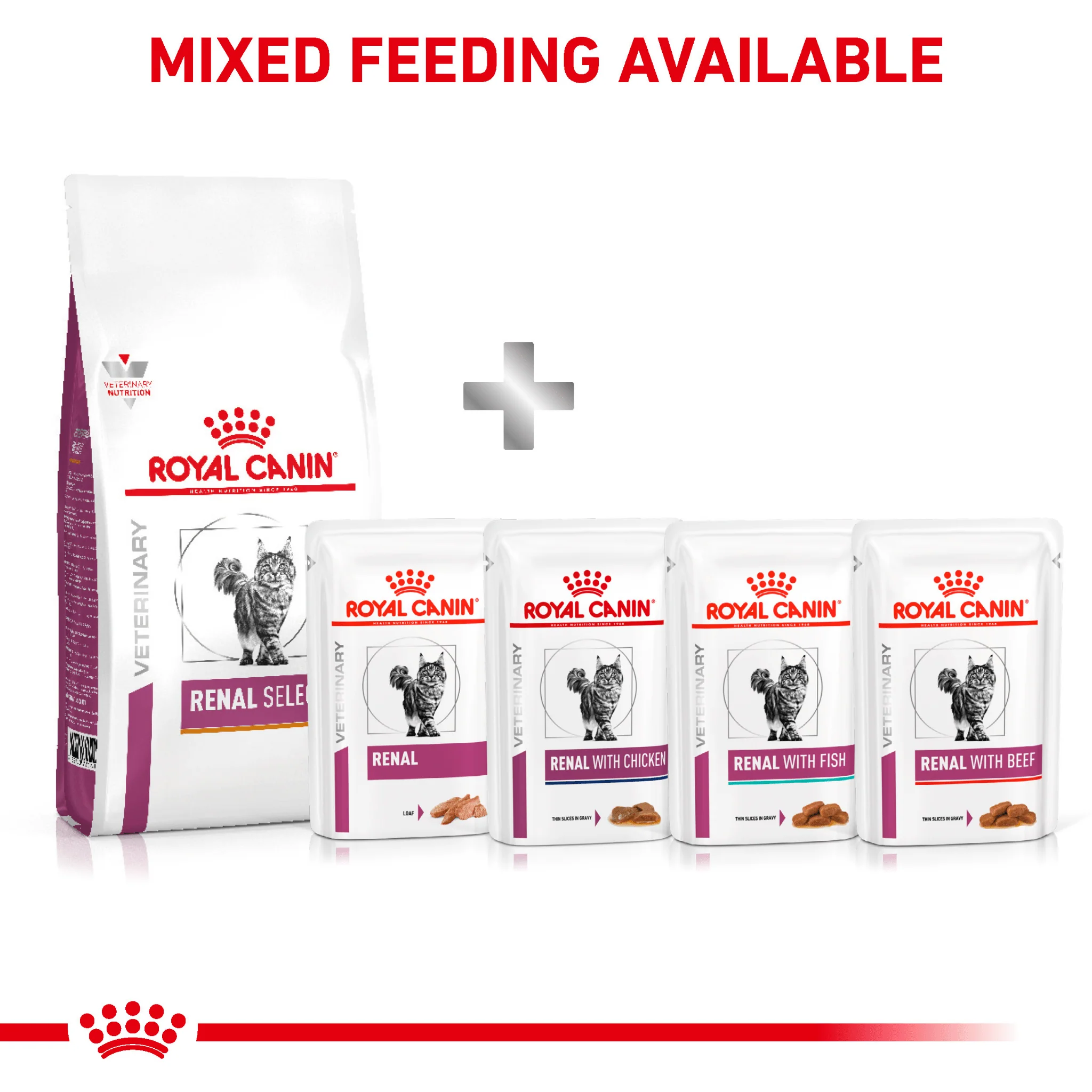 ROYAL CANIN® Renal Select Adult Dry Cat Food - Image 8