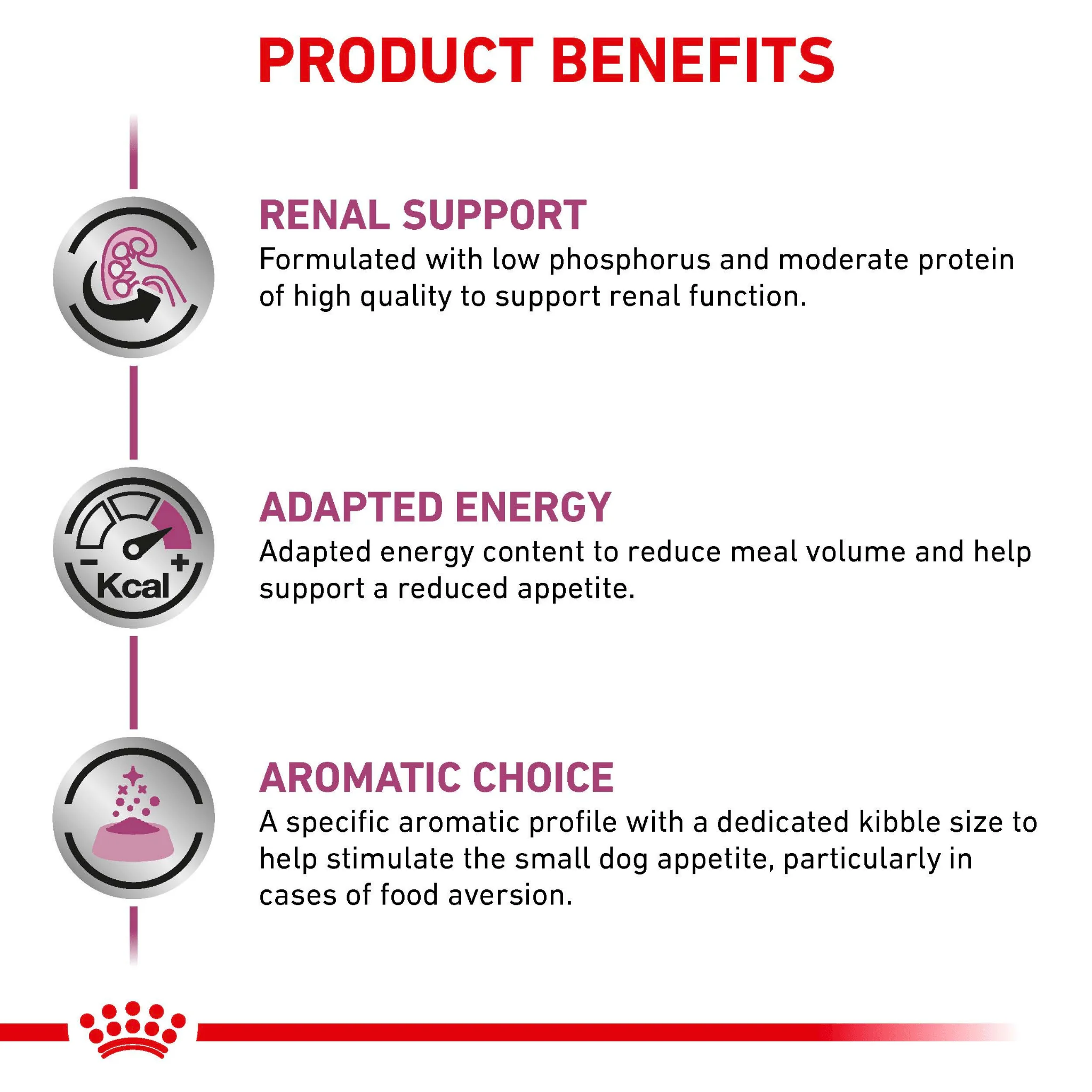 ROYAL CANIN® Renal Small Dogs Adult Dry Dog Food - Image 4
