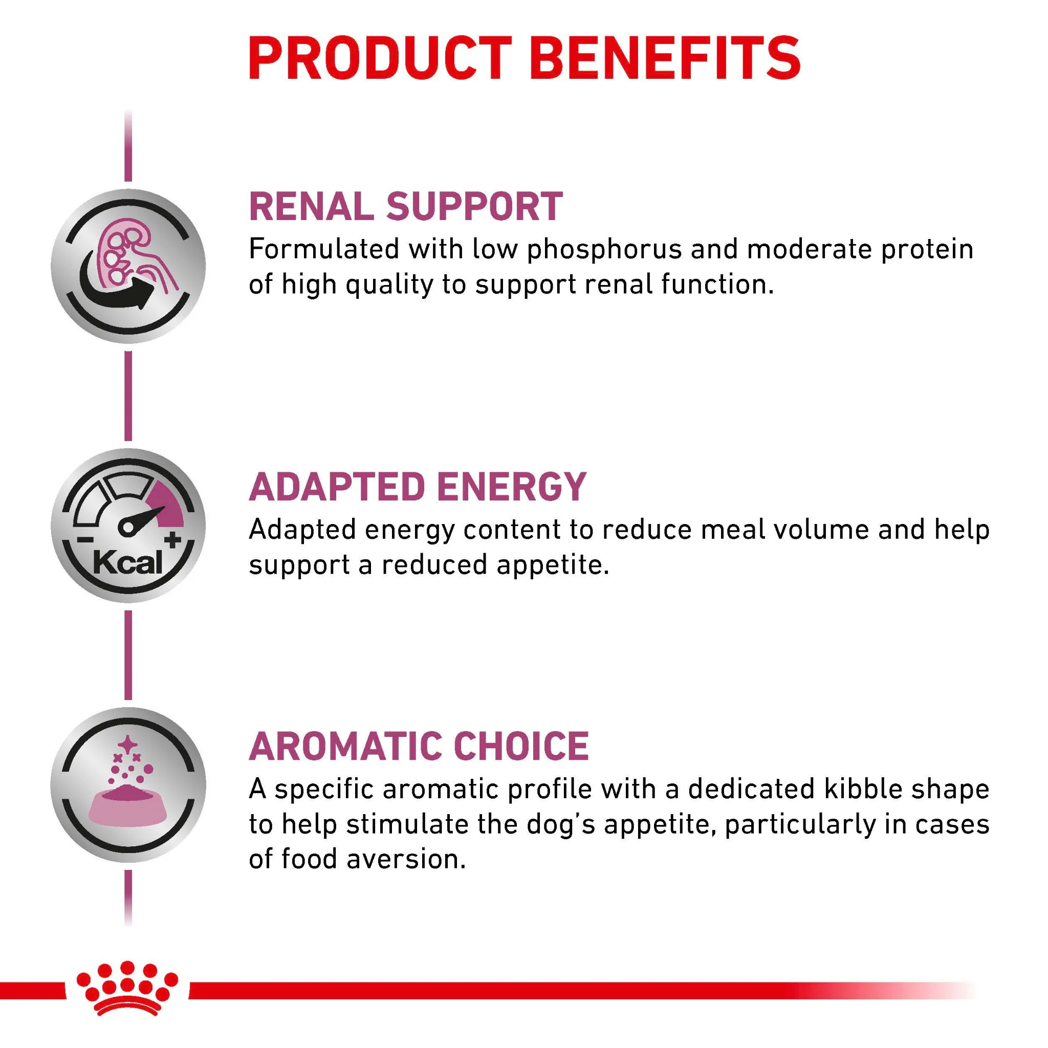 ROYAL CANIN® Renal Special Adult Dry Dog Food - Image 5