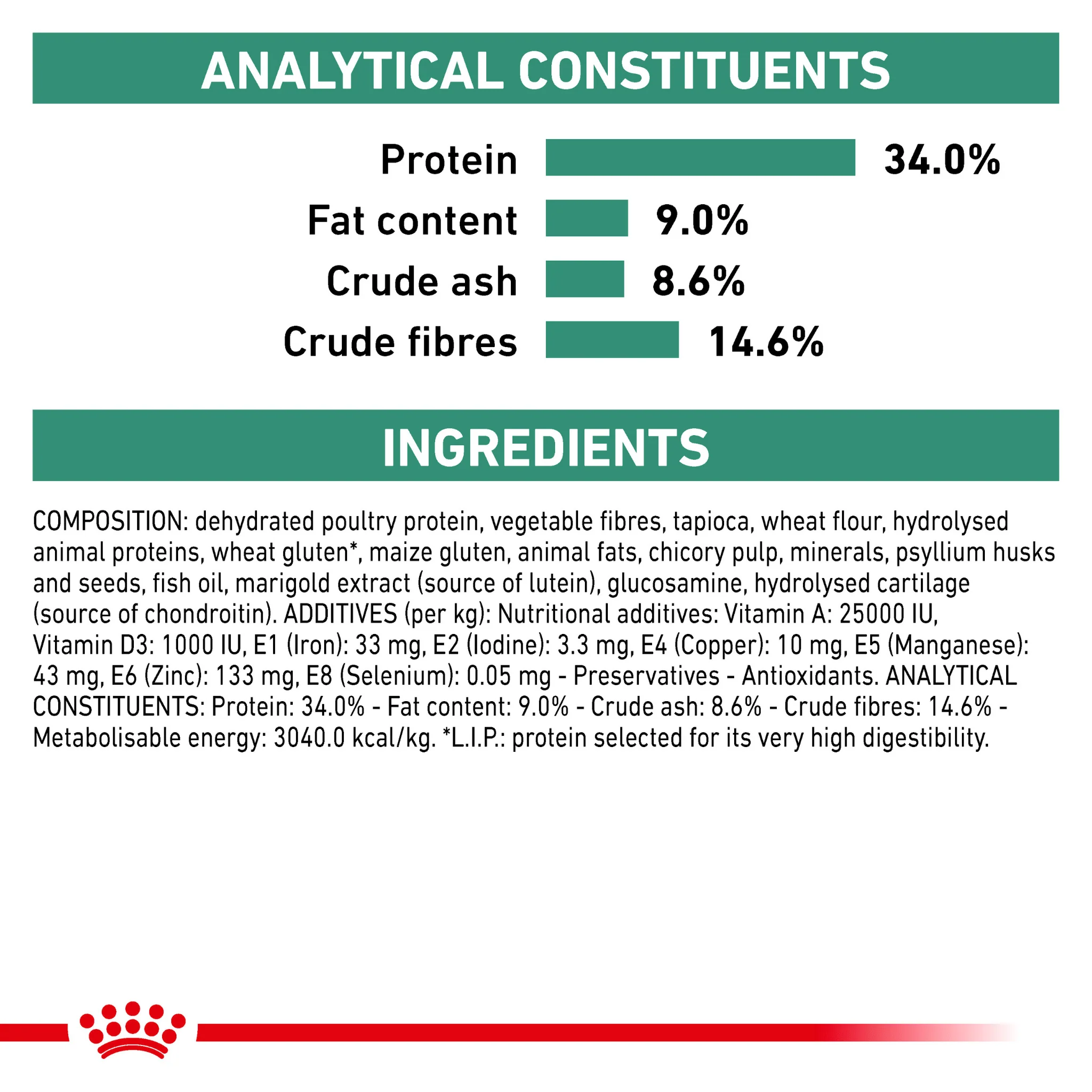 ROYAL CANIN® Satiety Adult Dry Cat Food - Image 7