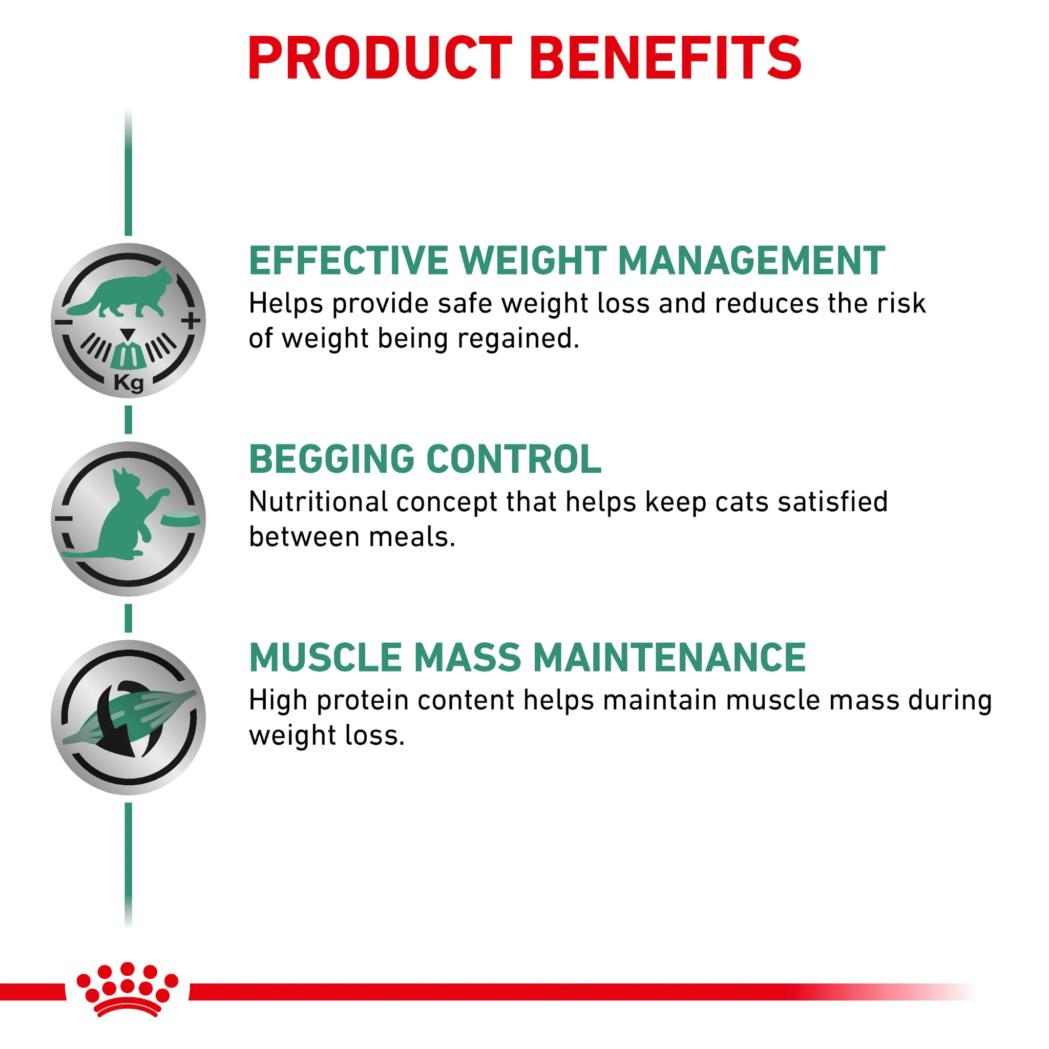 ROYAL CANIN® Satiety Adult Wet Cat Food - Image 4