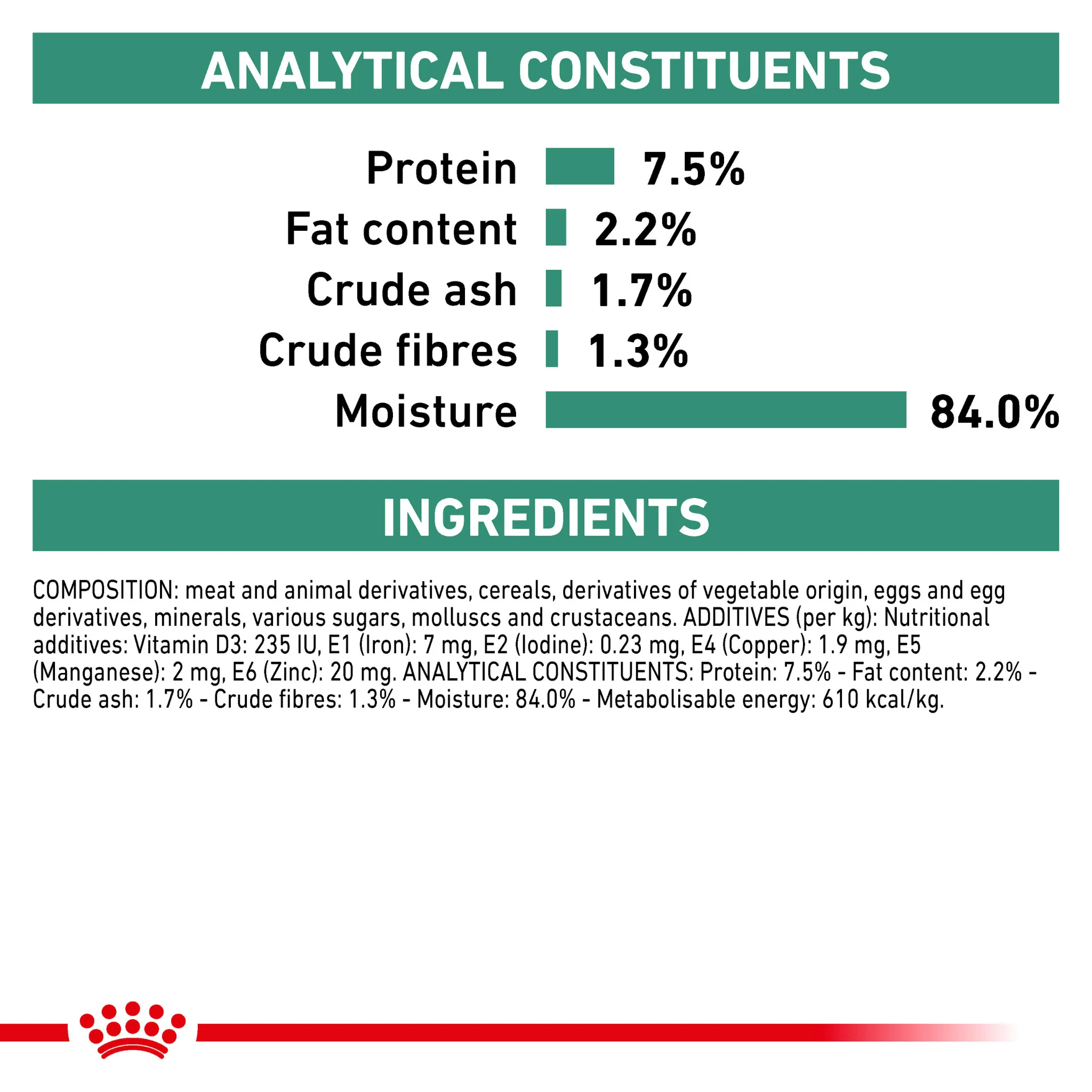 ROYAL CANIN® Satiety Adult Wet Cat Food - Image 5