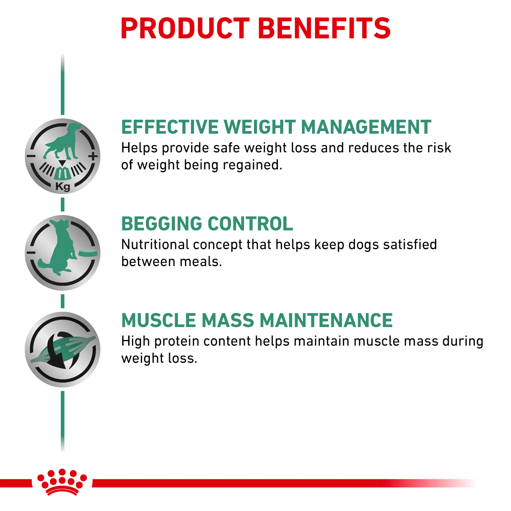 ROYAL CANIN® Satiety Adult Wet Dog Food - Image 5